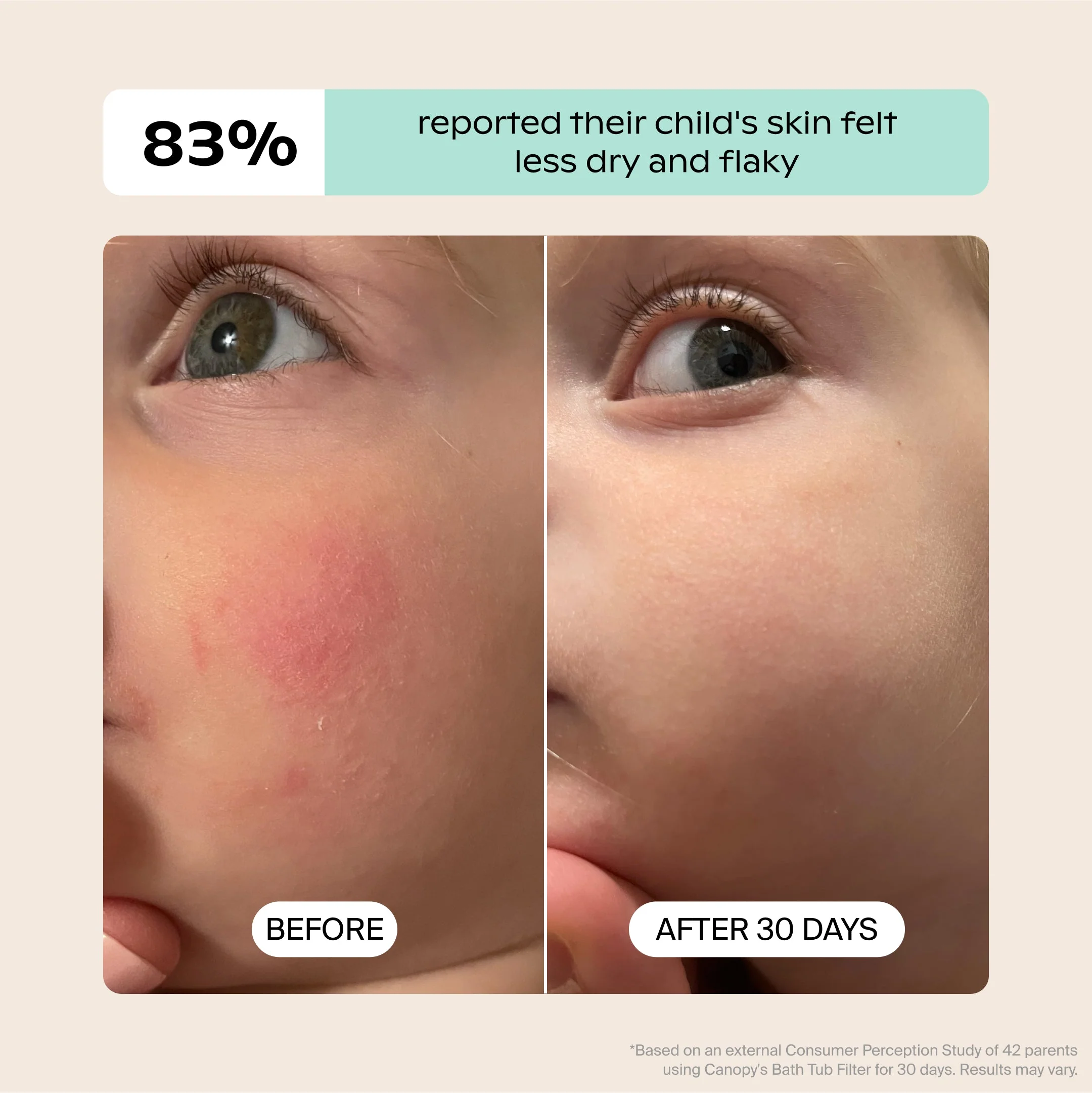 Canopy Bath Tub Filter Cartridge Bundle, 4 Pack Replacement Filter (K-CAN-FLT-TUB-4PK) - Image 6