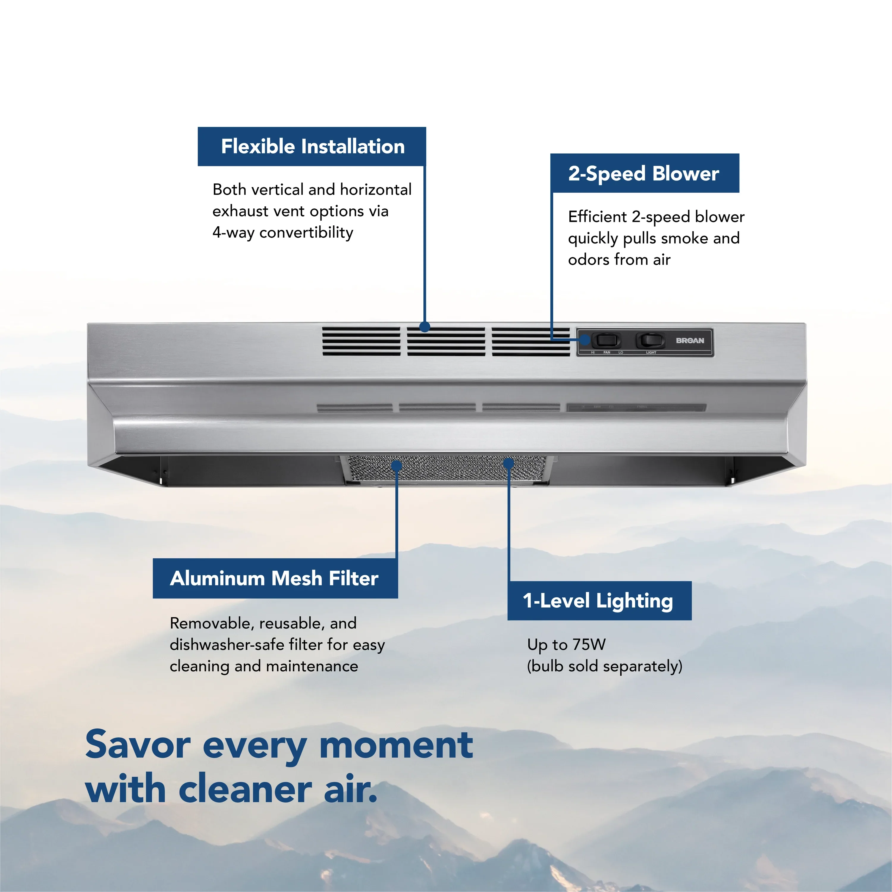Broan-NuTone 30-Inch 230 CFM Convertible Under Cabinet Range Hood in Stainless Steel with PrintGuard  (F4030SF) - Image 3
