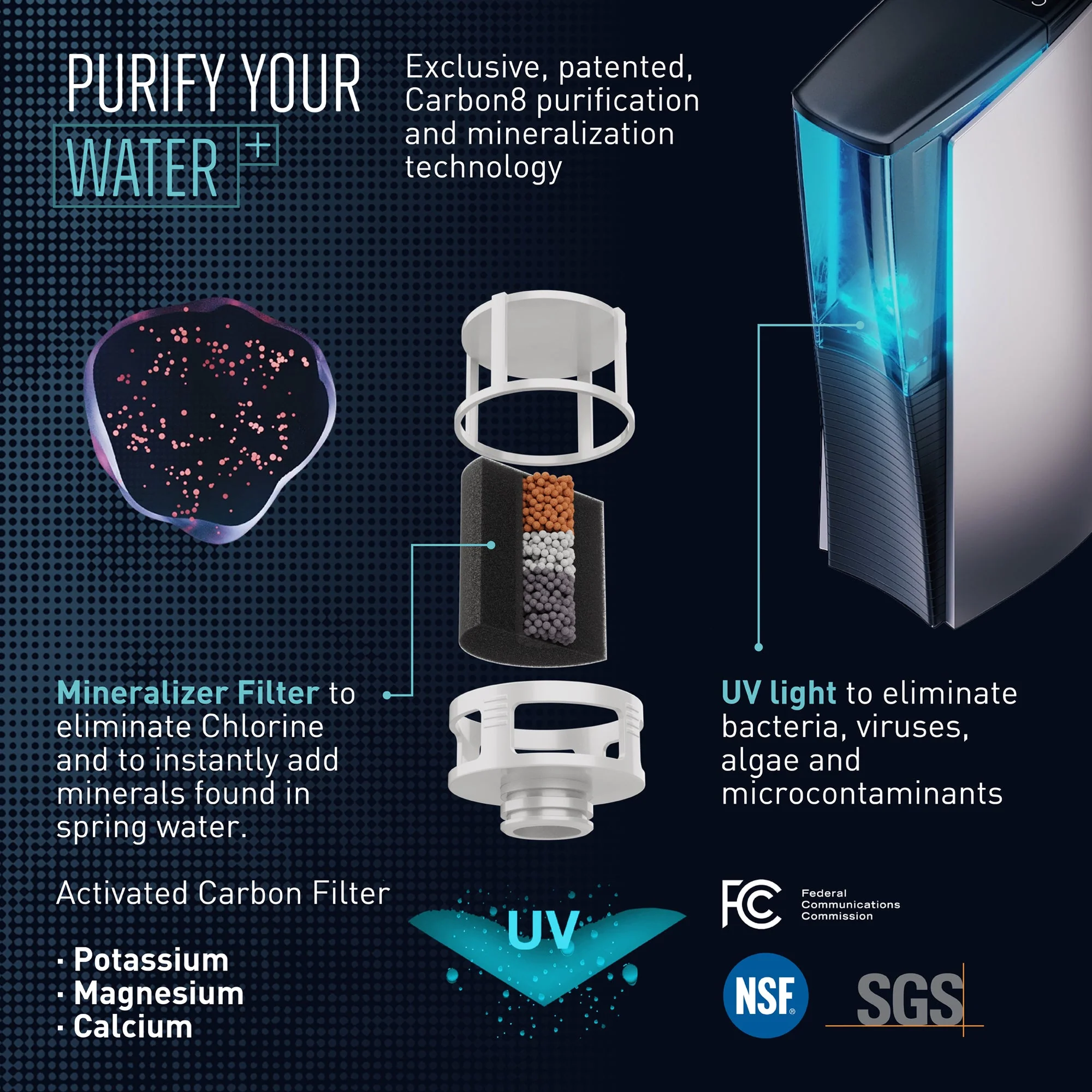 Carbon8 - One Touch Sparkling Water Maker + Filter & Lemon8 - White - Image 5