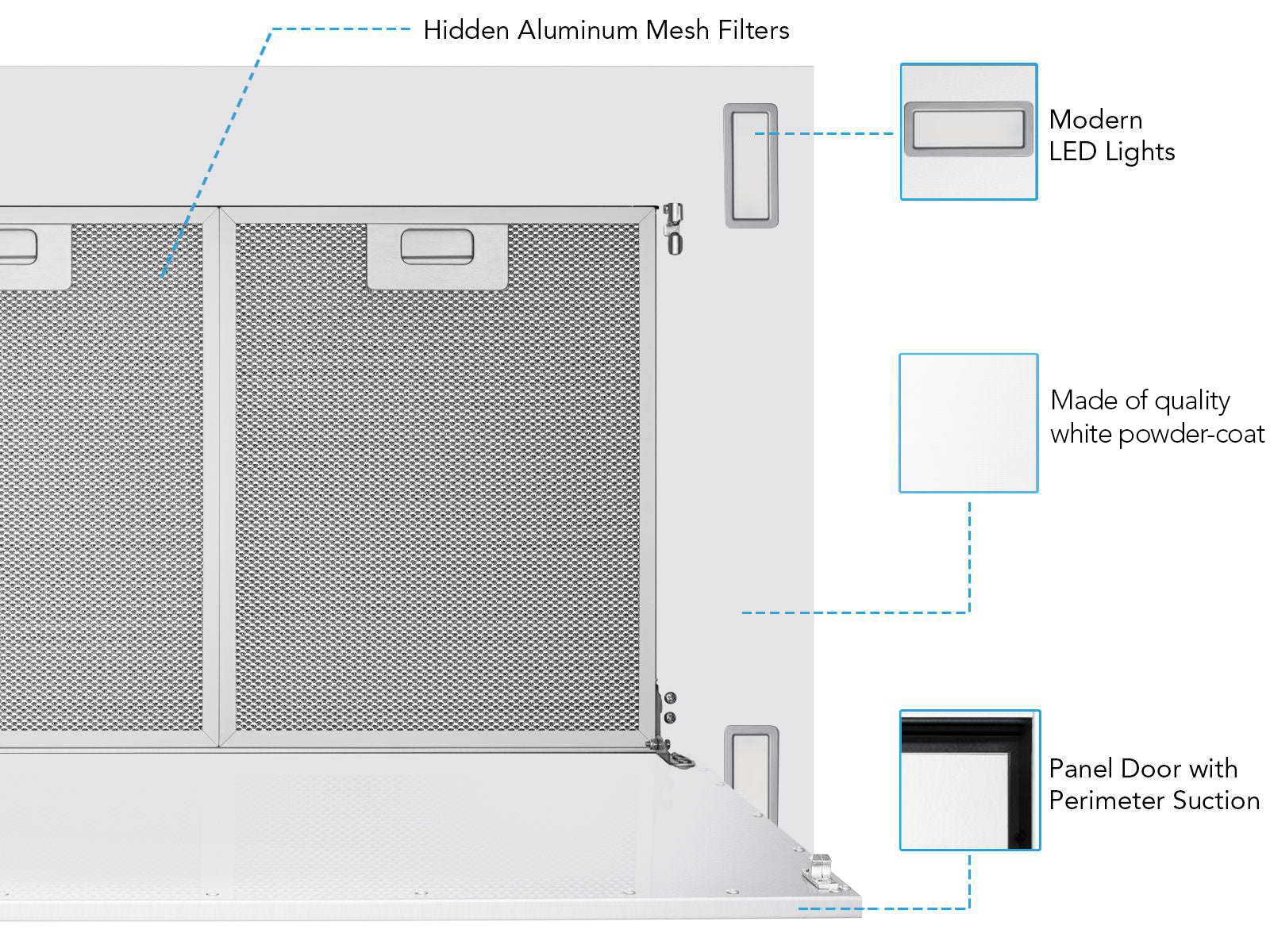 Victory Sunset 38.5-Inch 600 CFM Flush Ceiling Range Hood in White (Sunset-WH) - Image 3