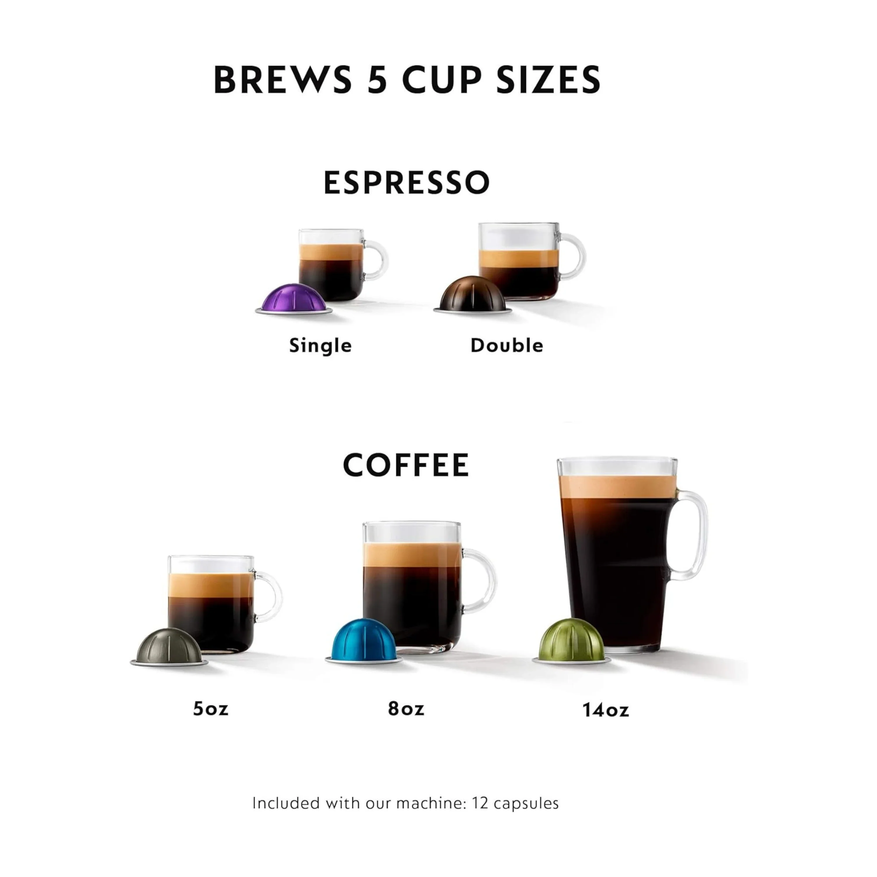 De'Longhi Nespresso VertuoPlus Coffee & Espresso Single-Serve Machine and Aeroccino Milk Frother in Black and Gray (ENV150GYAE) - Image 8