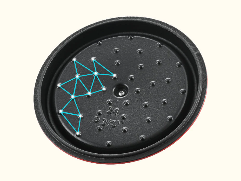 ROBAM Cast Iron Enamel Dutch Oven - Image 9