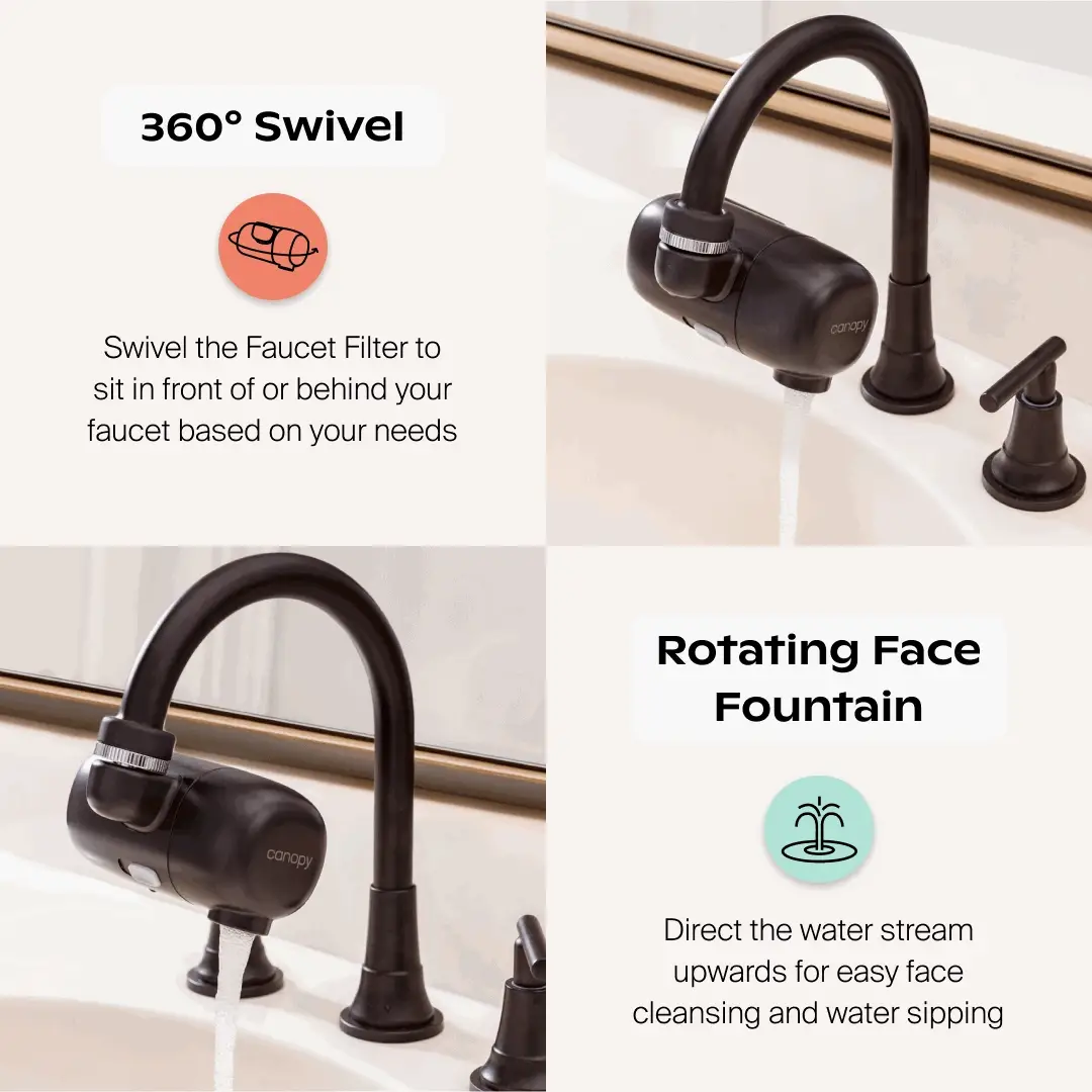 Canopy Faucet Filter with Micro Mesh and Activated Carbon Block - Image 16