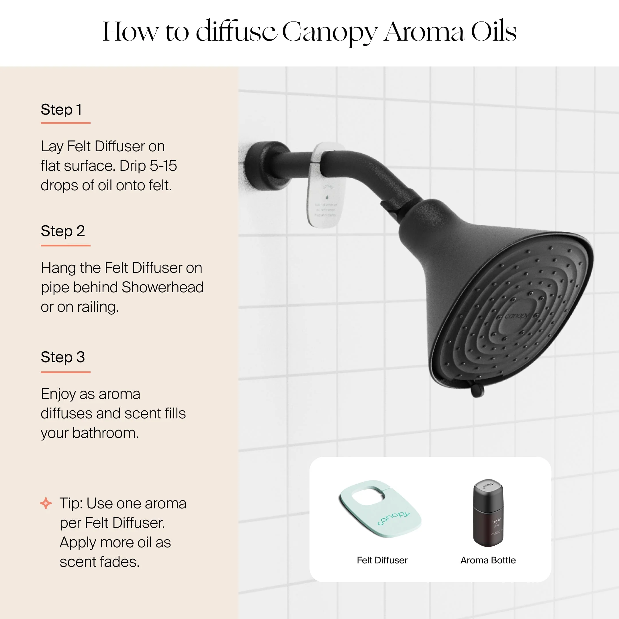 Canopy Filtered Tool-Free Showerhead with Felt Diffuser - Image 16