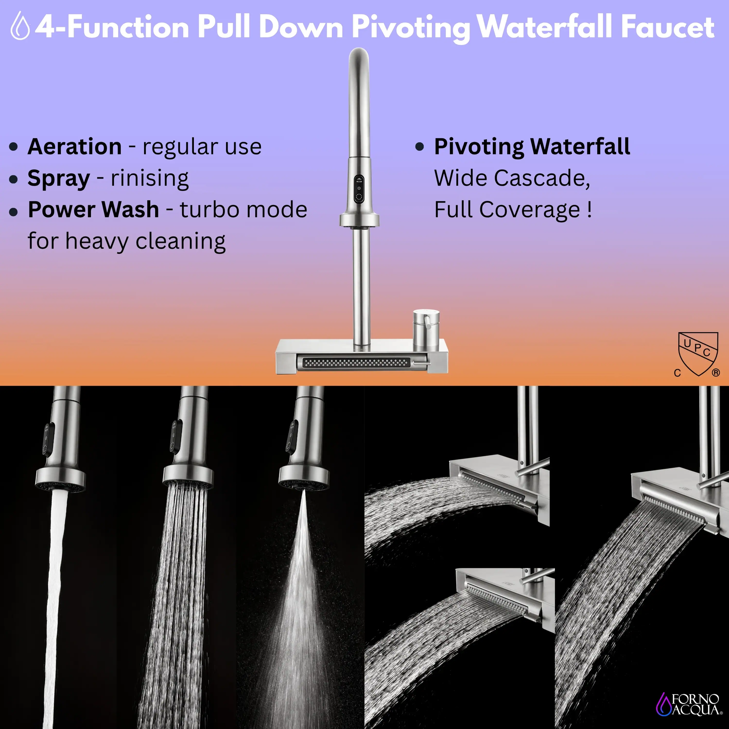 Forno Acqua 33-Inch Drop-In/Undermount 40/60 Double Bowl Stainless Steel Sink with Waterfall Faucet (H-XN30) - Image 3
