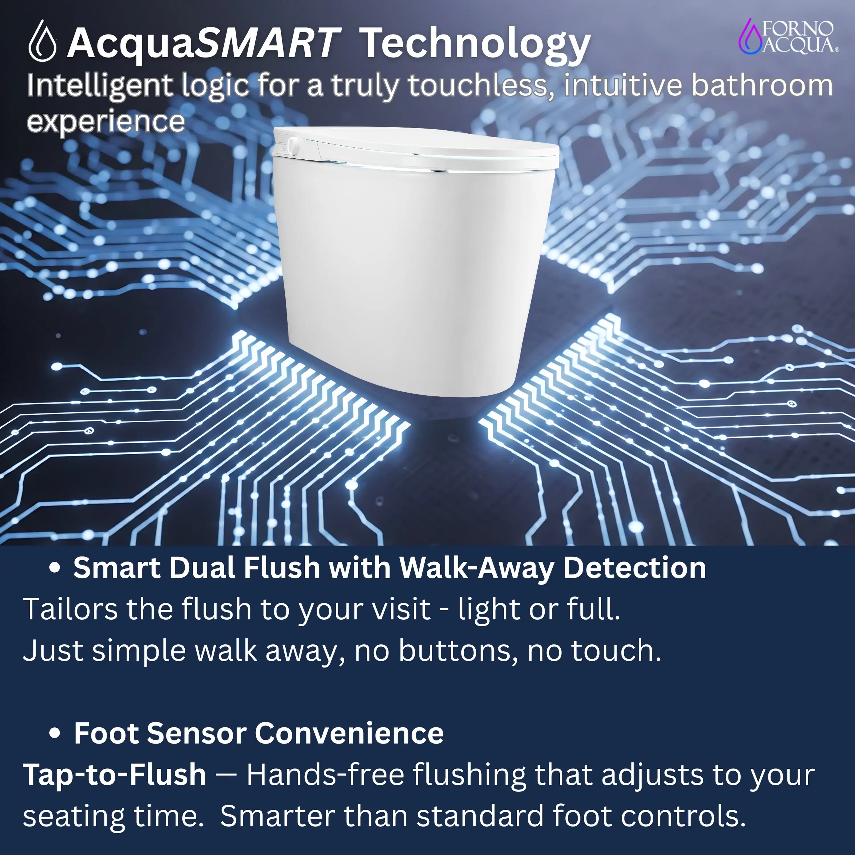 Forno Acqua Luxurious Smart Toilet, Includes Auto Flush, Powerful Flush, Sleek Tankless design Ideal for Powder Rooms (CSTS00) - Image 6
