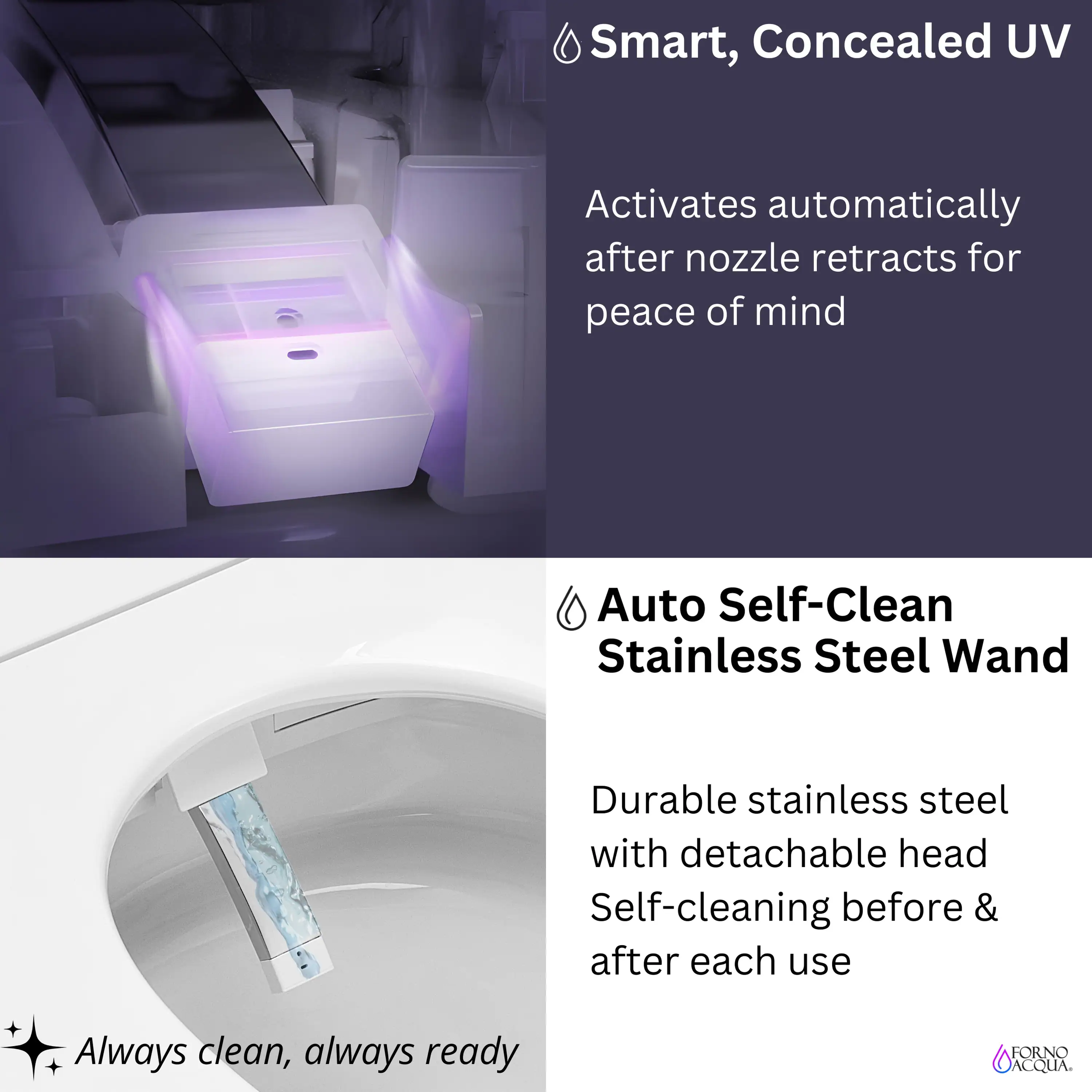 Forno Acqua Luxurious Super Smart Toilet, Includes Bidet, Heated Seat, Auto Flush, Auto Lid, Powerful Flush, Ideal for Master Bathrooms (CSTE01) - Image 11