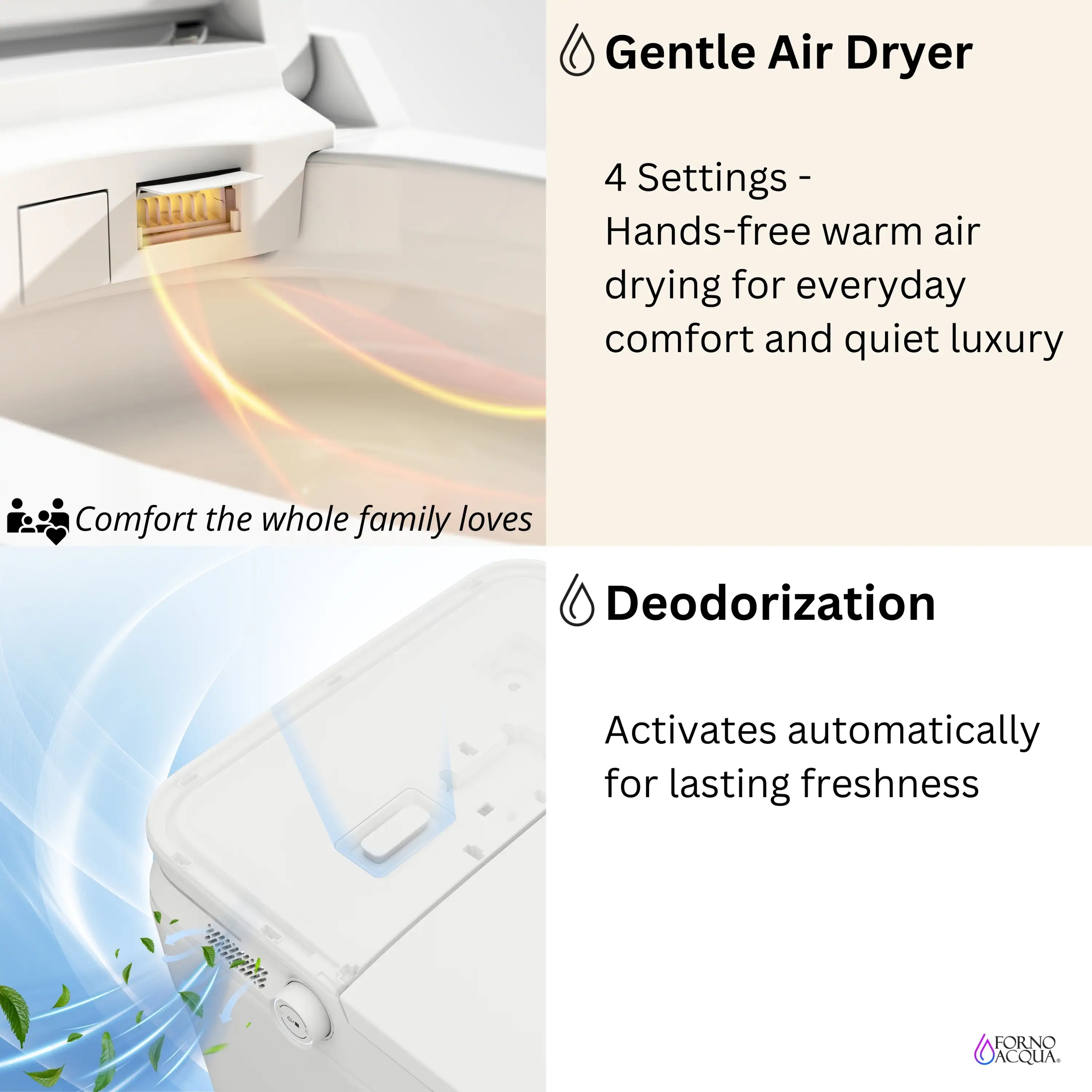 Forno Acqua Luxurious Super Smart Toilet, Includes Bidet, Heated Seat, Auto Flush, Auto Lid, Powerful Flush, Ideal for Master Bathrooms (CSTE01) - Image 6