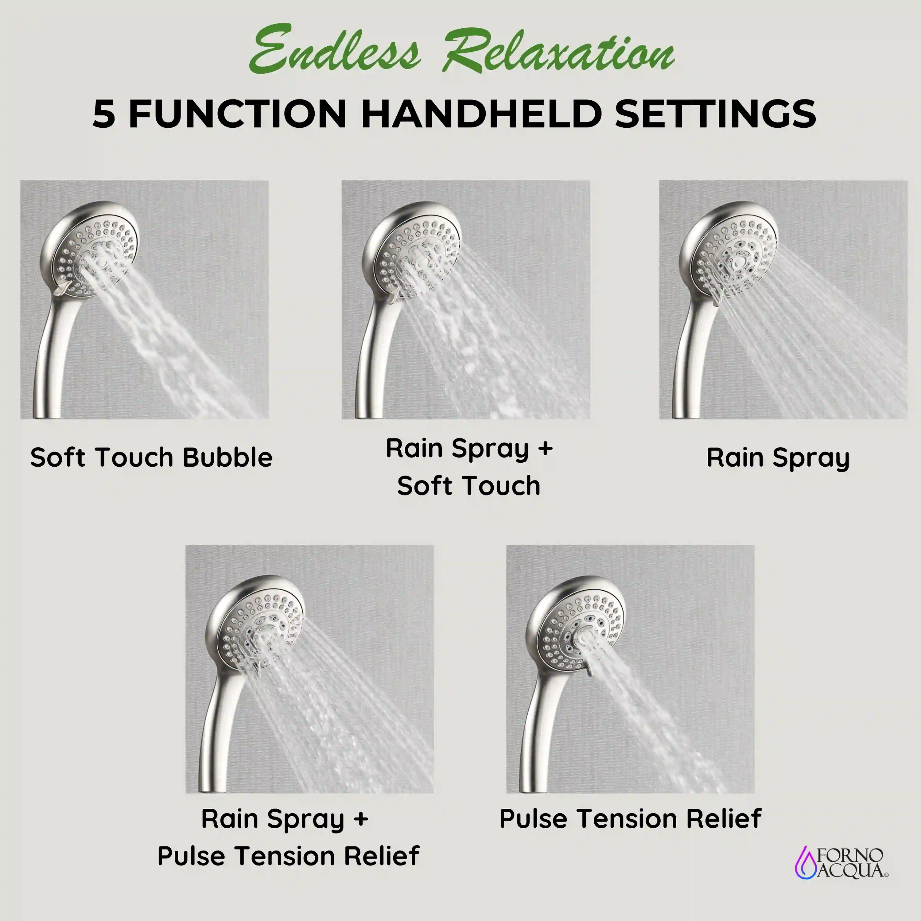 Forno Acqua Fall Mini 8-Inch Overhead Rainfall Shower with 2.5 GPM Flow Rate, Handheld, Body Jets in Brushed Nickel (SMW2BN-C2) - Image 10