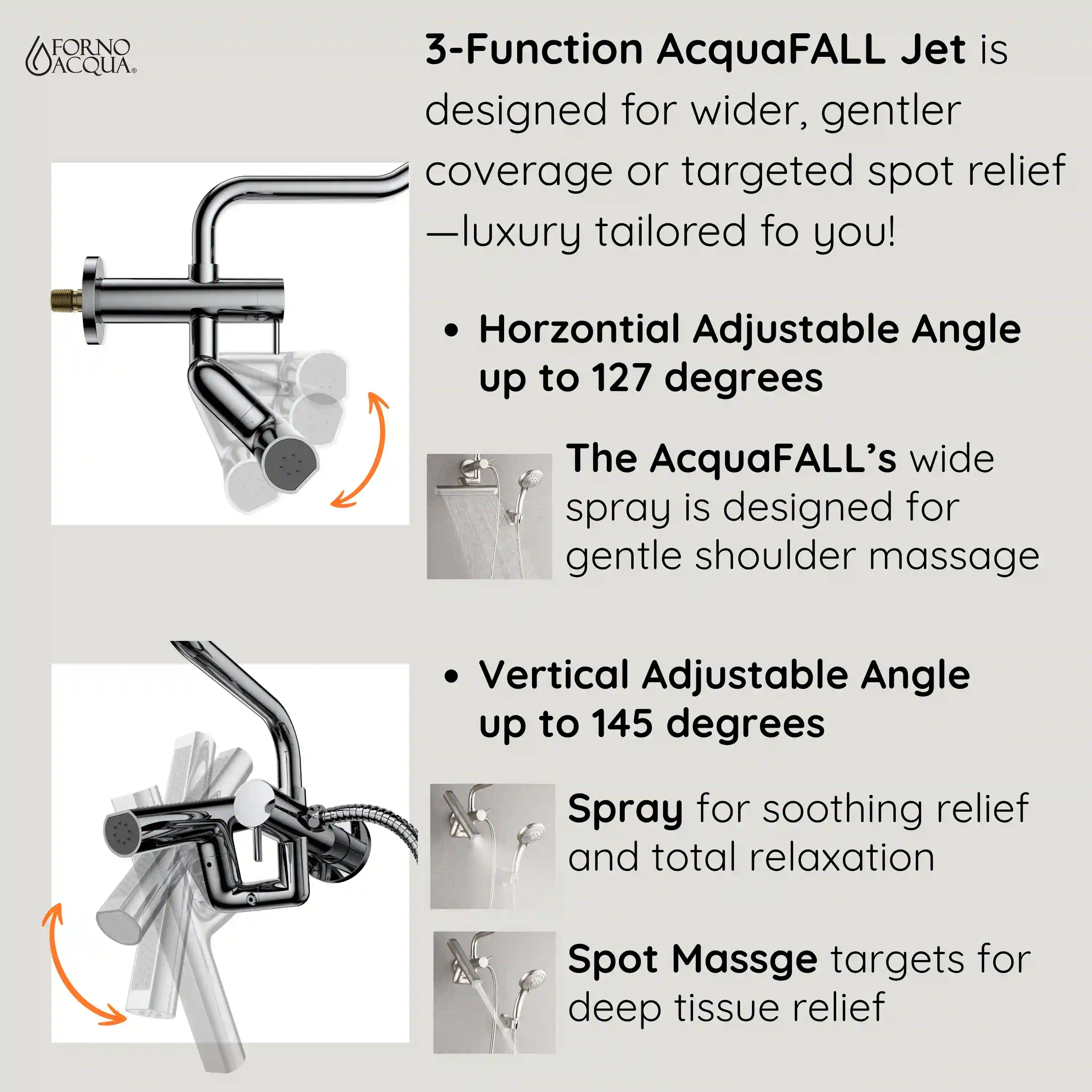 Forno Acqua Fall Mini 8-Inch Overhead Rainfall Shower with 2.5 GPM Flow Rate, Handheld, Body Jets in Brushed Nickel (SMW2BN-C2) - Image 11