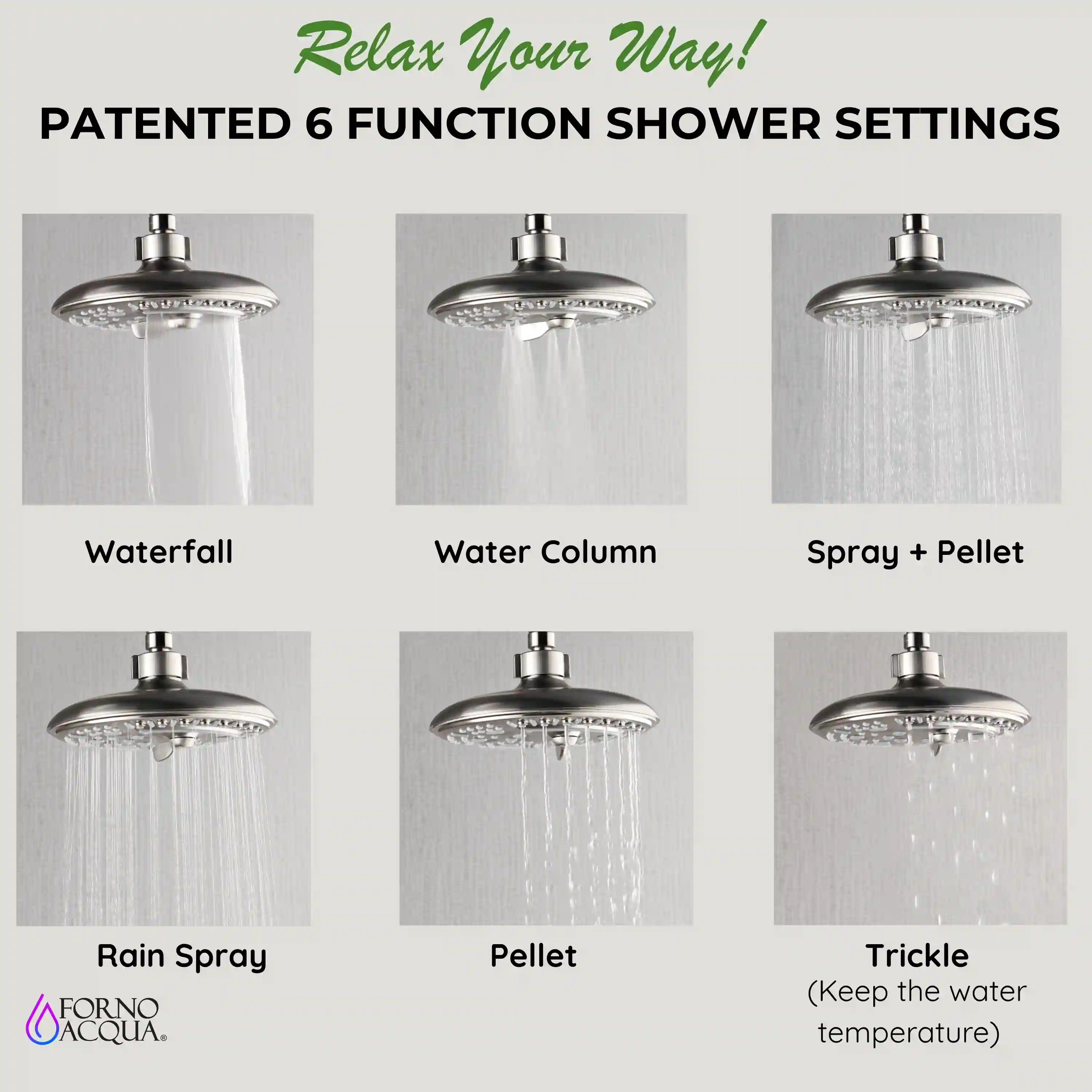 Forno Acqua Fall Mini 8-Inch Overhead Rainfall Shower with 2.5 GPM Flow Rate, Handheld, Body Jets in Brushed Nickel (SMW2BN-C2) - Image 12