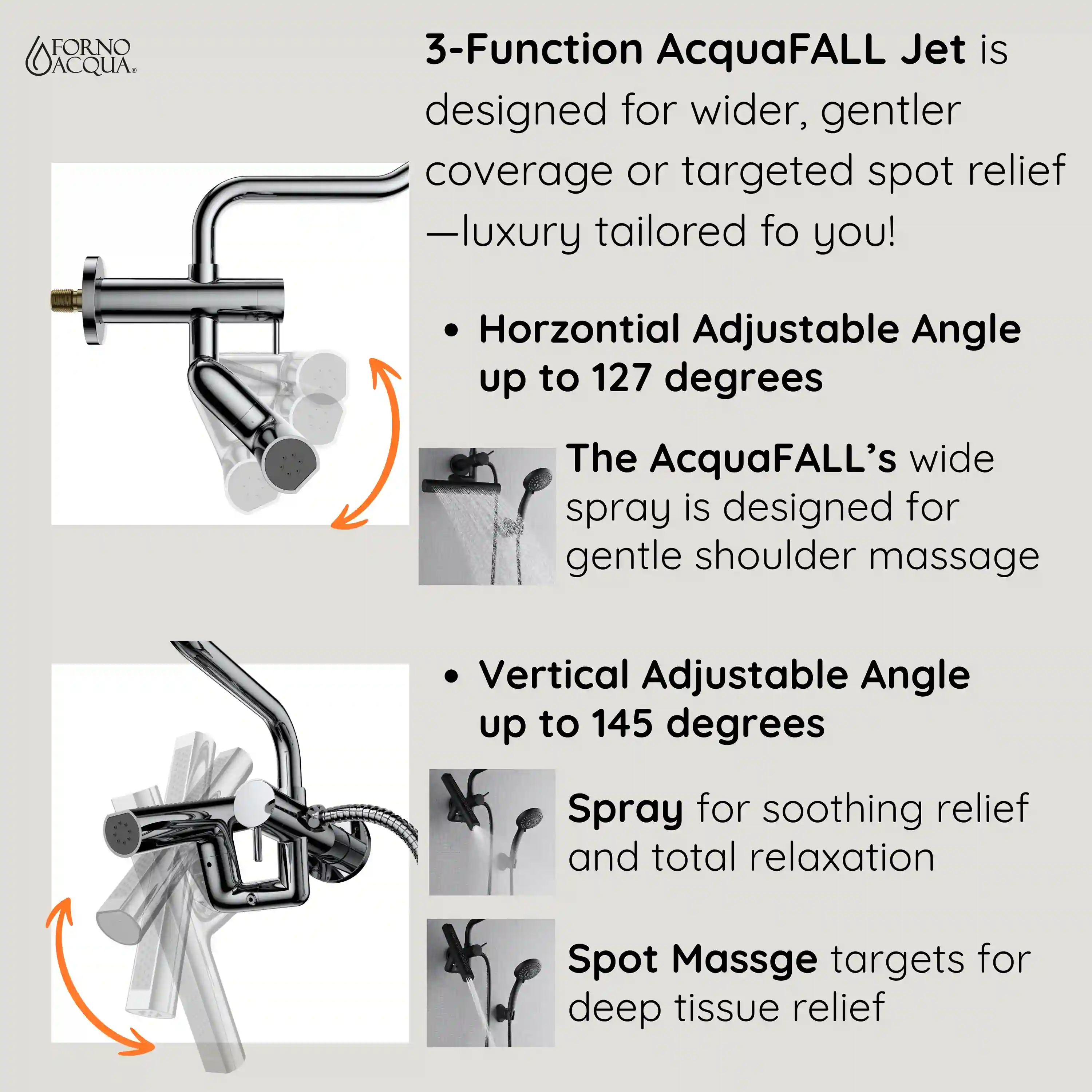 Forno Acqua Fall Mini 8-Inch Overhead Rainfall Shower with 1.8 GPM Flow Rate, Handheld, Body Jets in Matte Black Finish (SMW2BK-C8) - Image 10