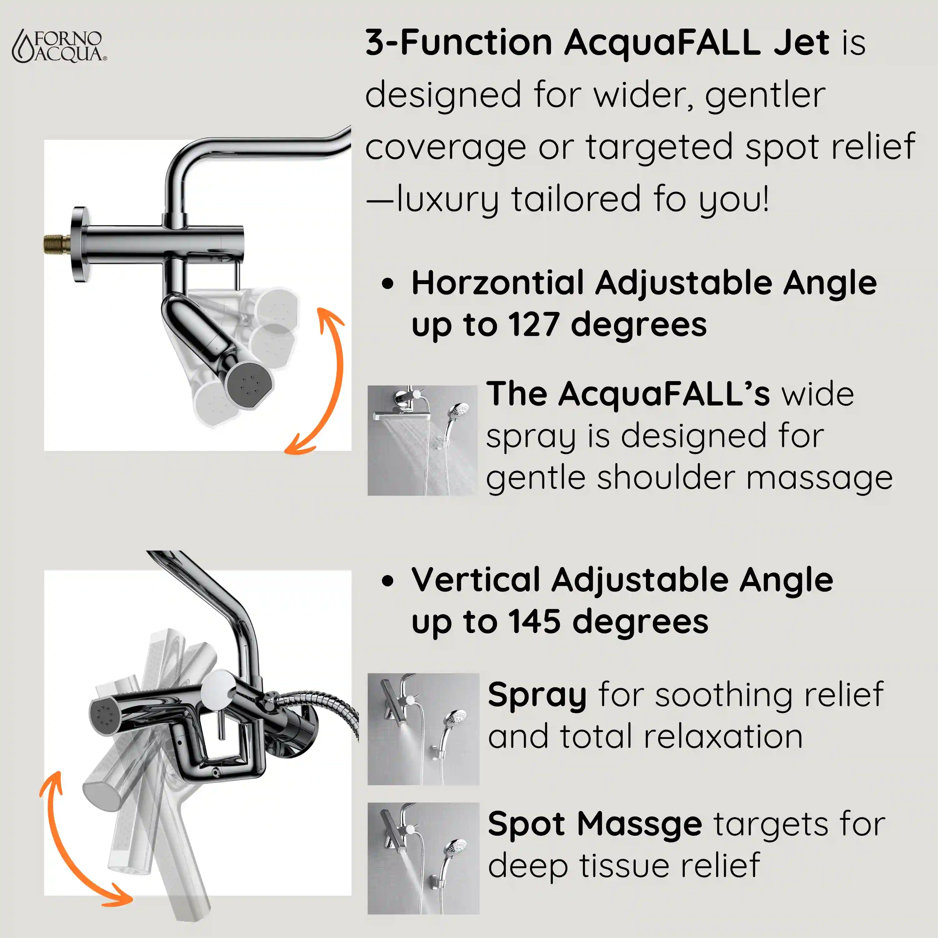 Forno Acqua Fall Mini 8-Inch Overhead Rainfall Shower with 1.8 GPM Flow Rate, Handheld, Body Jets in Polished Stainless Steel (SMW2CP-C8) - Image 4