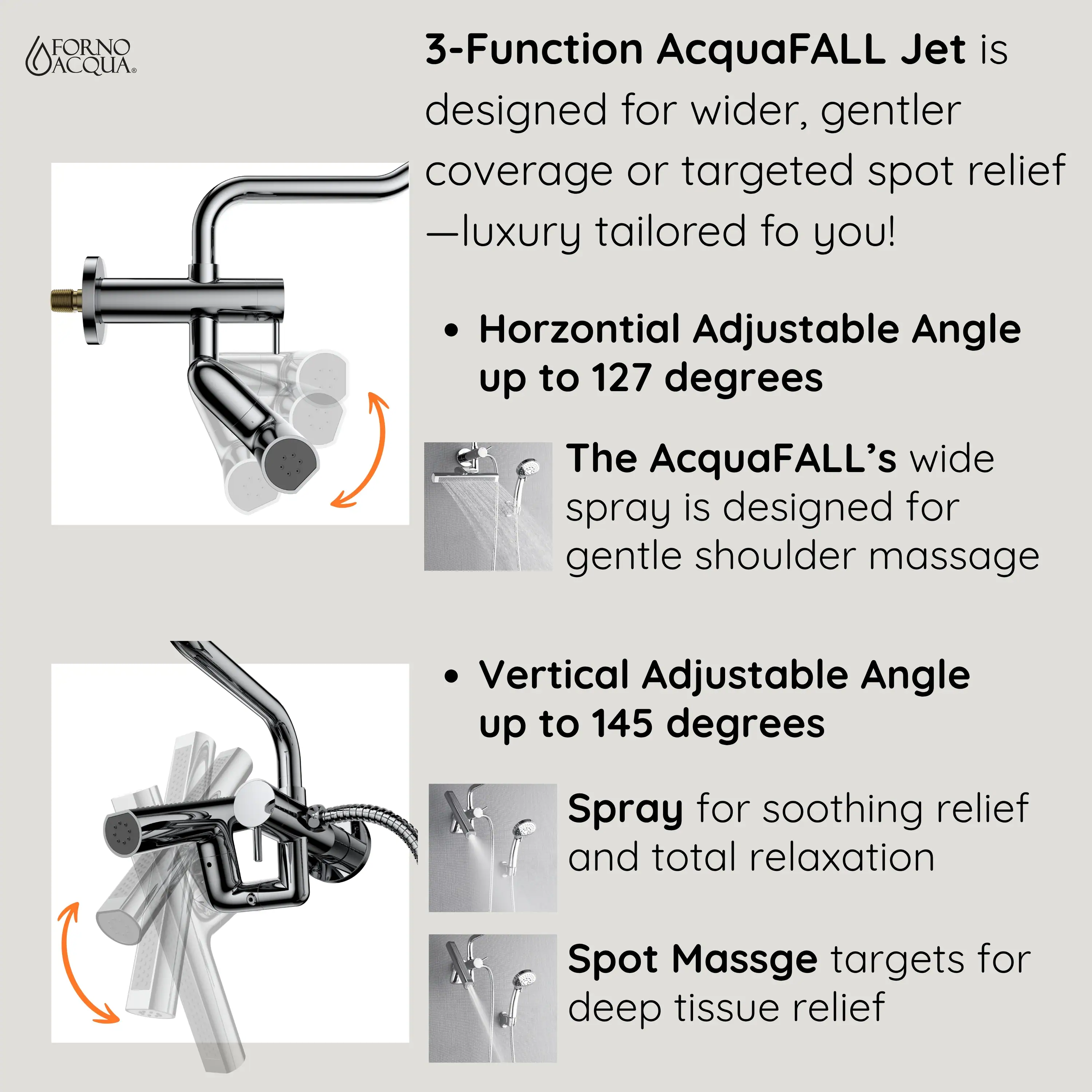 Forno Acqua Fall Mini 8-Inch Overhead Rainfall Shower with 1.8 GPM Flow Rate, Handheld, 7 Way Diverter, Body Jets in Brushed Nickel (SMW1BN-C8) - Image 5