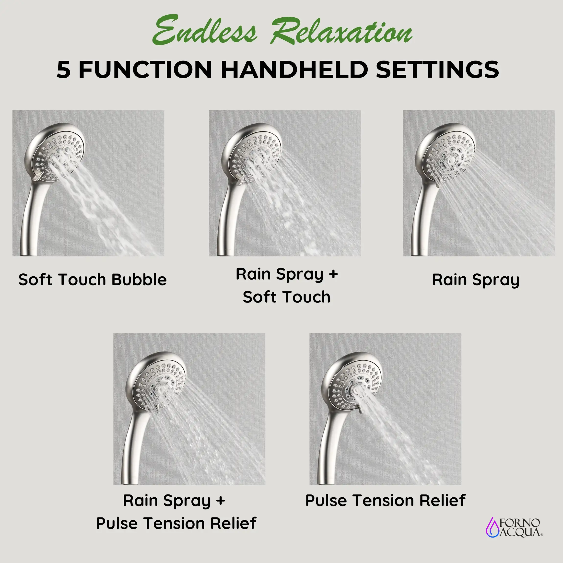 Forno Acqua Fall 8-Inch Overhead Rainfall Shower with 1.8 GPM Flow Rate, Handheld, 7 Way Diverter, Body Jets in Brushed Nickel (SCW2BN-C8) - Image 10