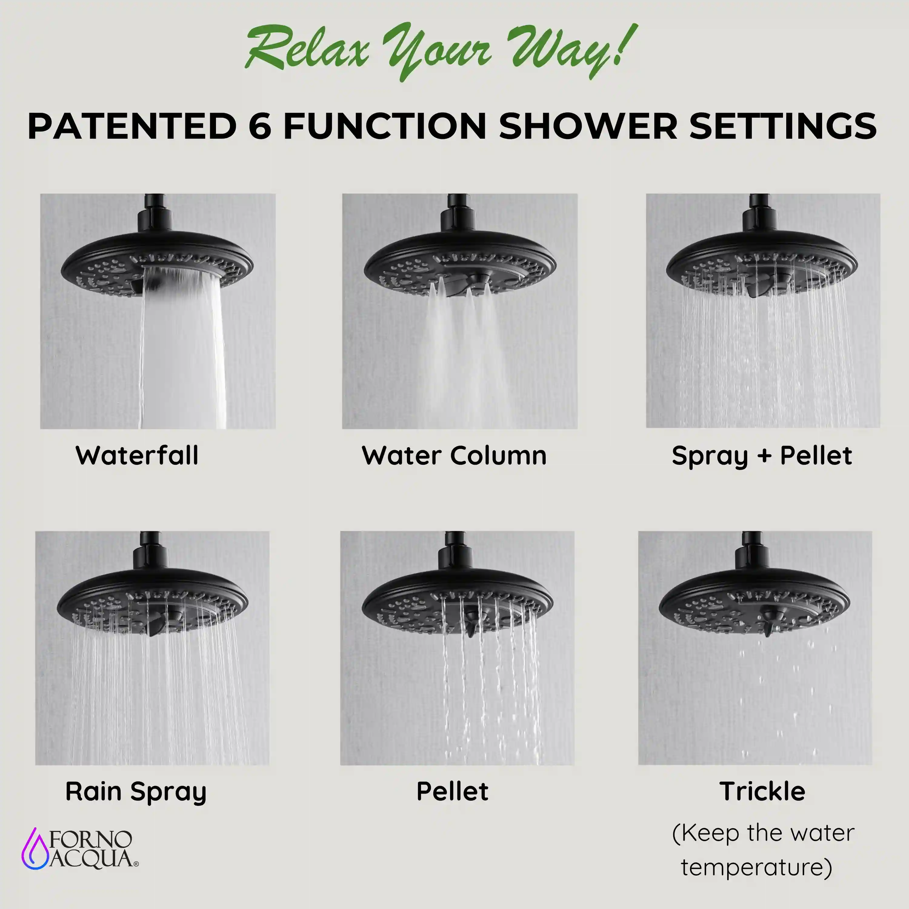 Forno Acqua Fall 8-Inch Overhead Rainfall Shower with 1.8 GPM Flow Rate, Handheld, 7 Way Diverter, Body Jets in Matte Black (SCW2BK-C8) - Image 13