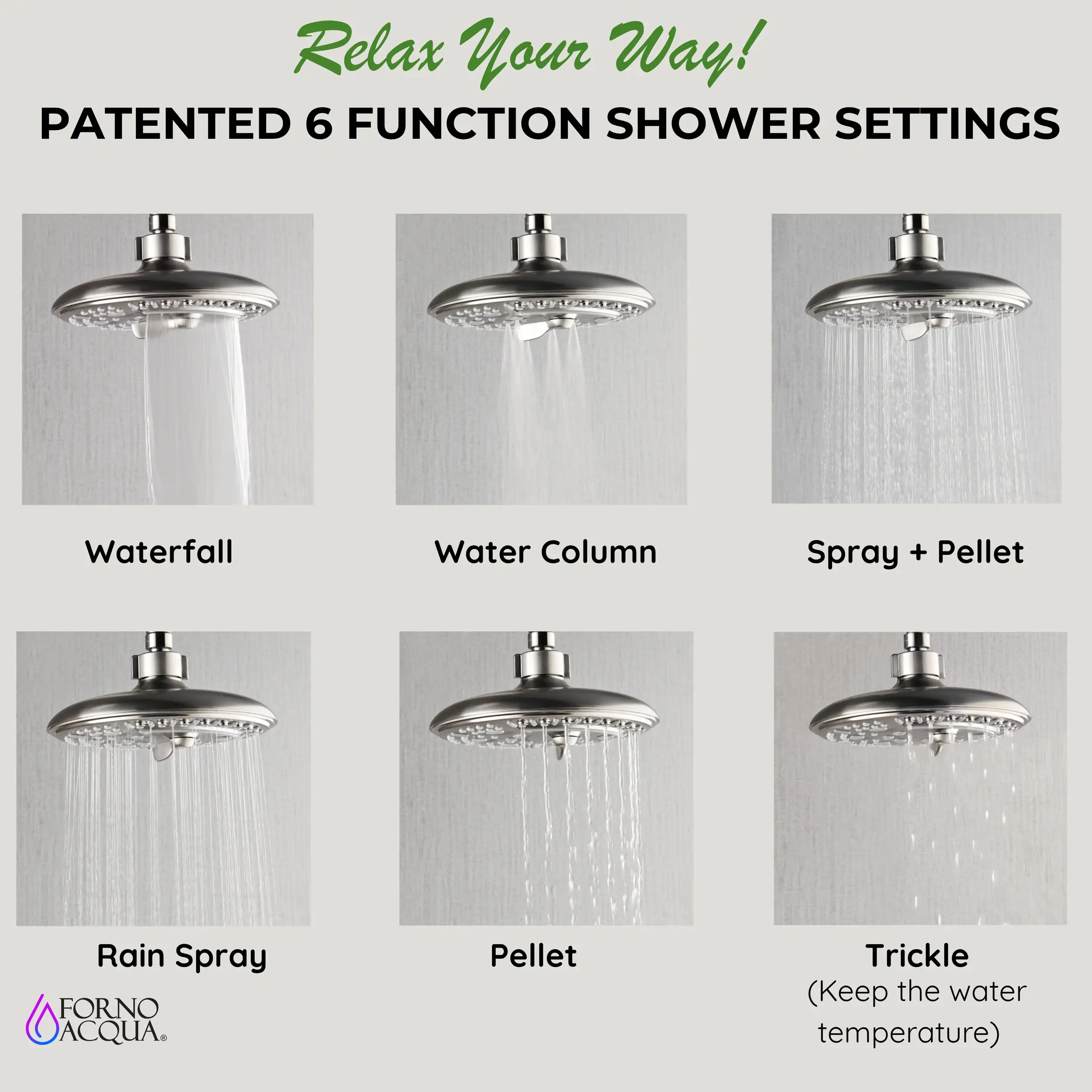 Forno Acqua Fall 8-Inch Overhead Rainfall Shower with 2.5 GPM Flow Rate, Handheld, 7 Way Diverter, Body Jets in Polished Stainless Steel (SCW2CP-C2) - Image 10