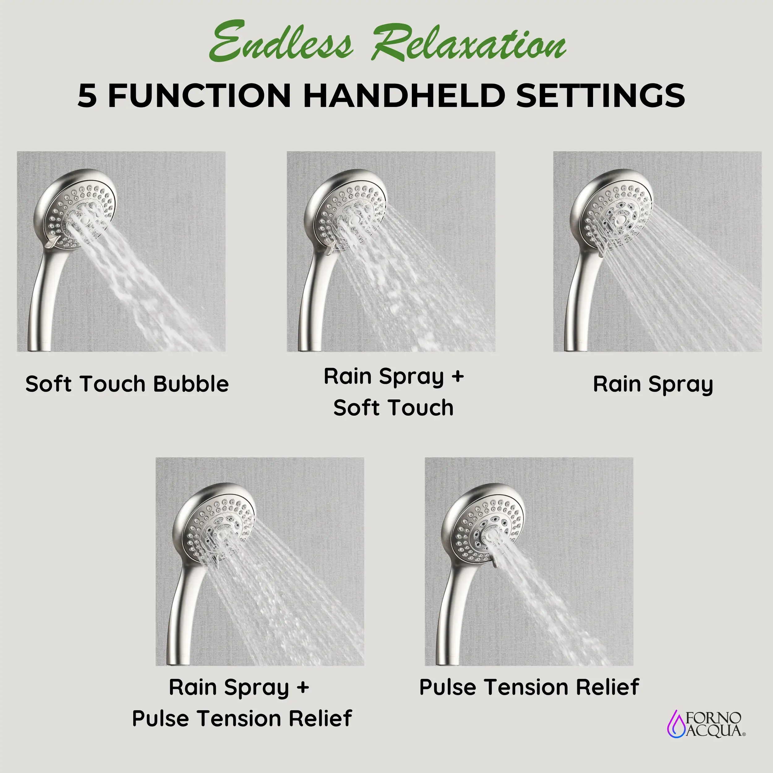 Forno Acqua Fall 8-Inch Overhead Rainfall Shower with 2.5 GPM Flow Rate, Handheld, 7 Way Diverter, Body Jets in Polished Stainless Steel (SCW2CP-C2) - Image 13