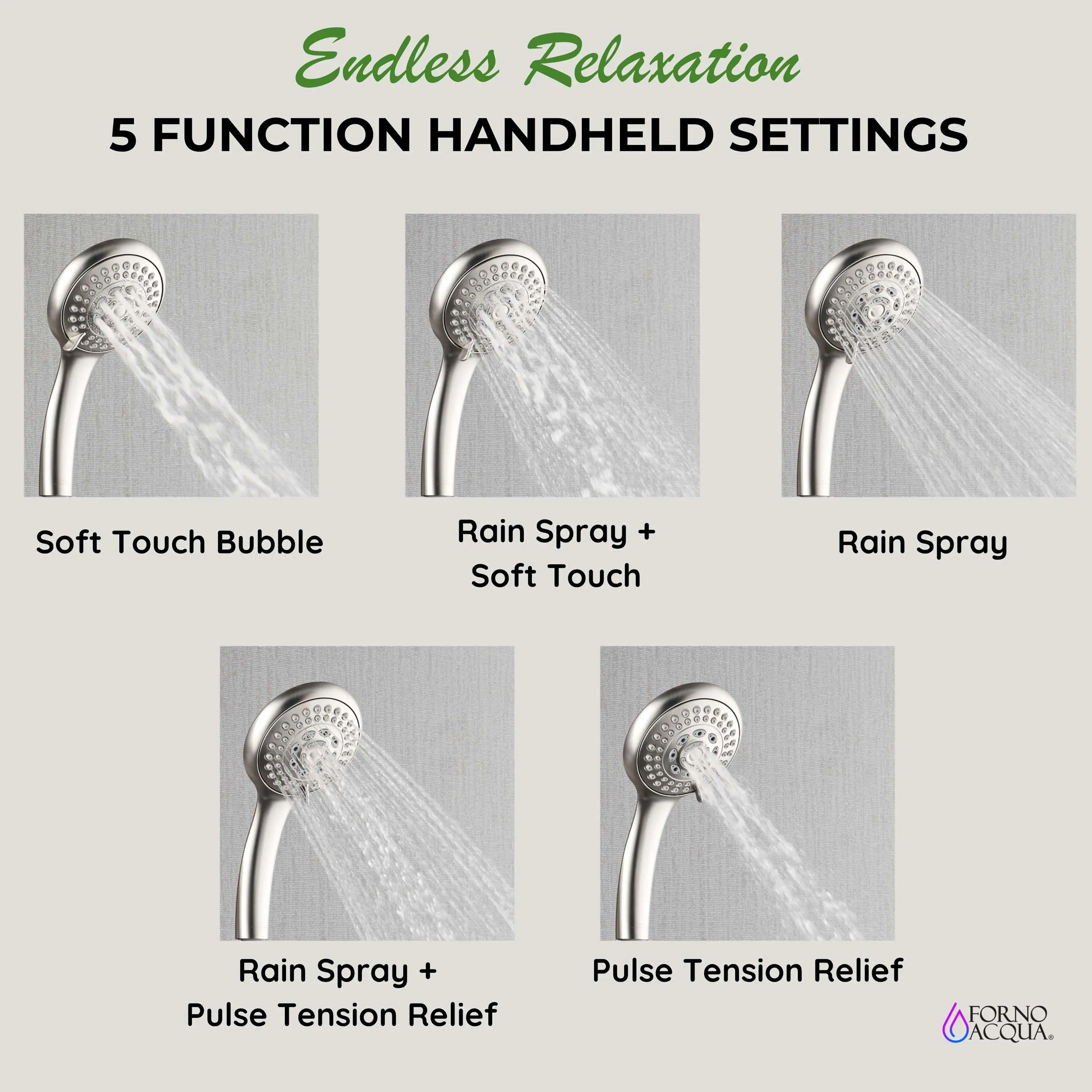 Forno Acqua Spa Retrofit 8-Inch Ovearhead Rainfall Shower with 2.5 GPM Flow Rate, Handheld, Body Jets, 6 Way Diverter in Brushed Nickel (SC32BN-C2) - Image 13