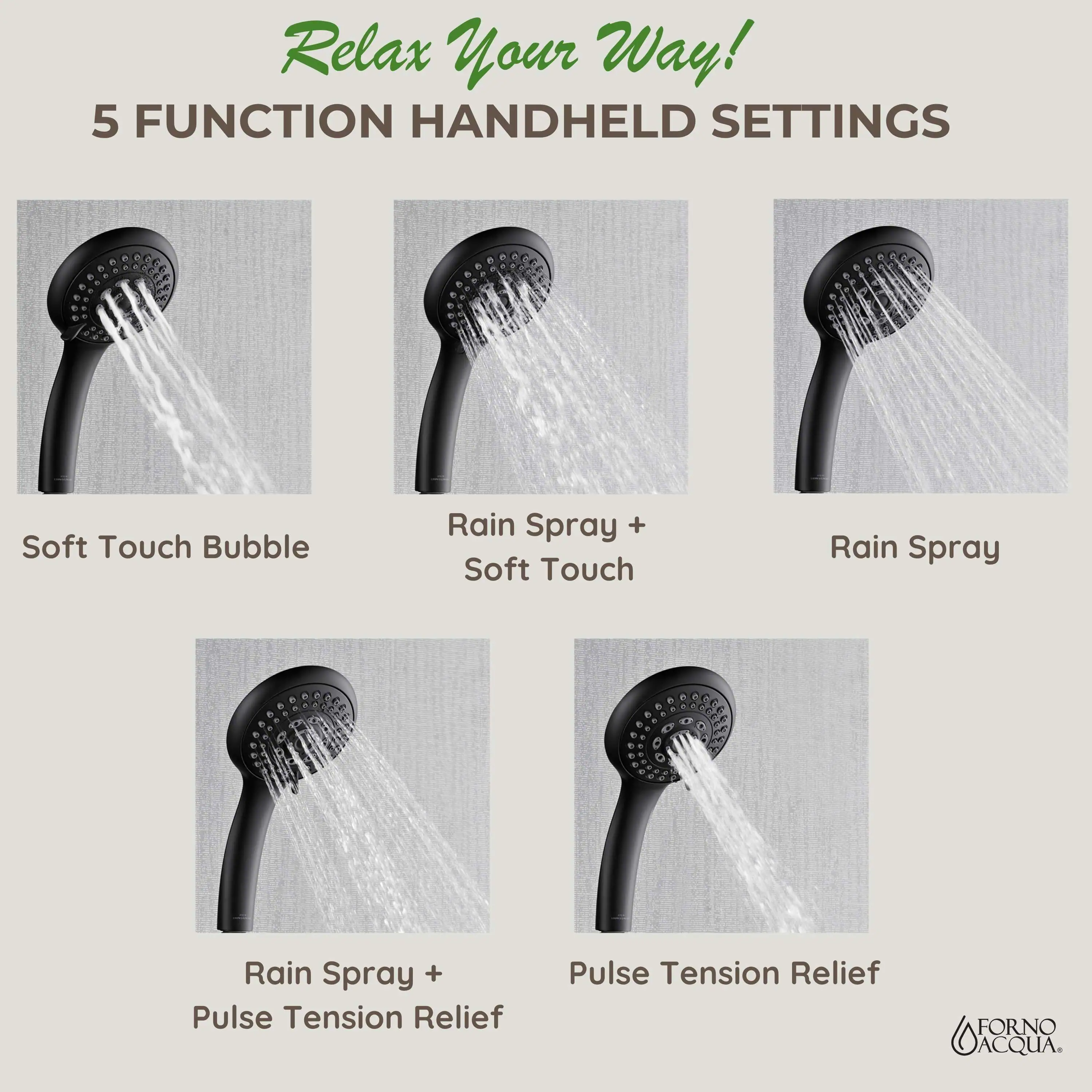 Forno Acqua Spa Retrofit 8-Inch Overahead Rainfall Shower with 1.8 GPM Flow Rate, Handheld, Body Jets, 6 Way Diverter in Matte Black (SC32BK-C8) - Image 12