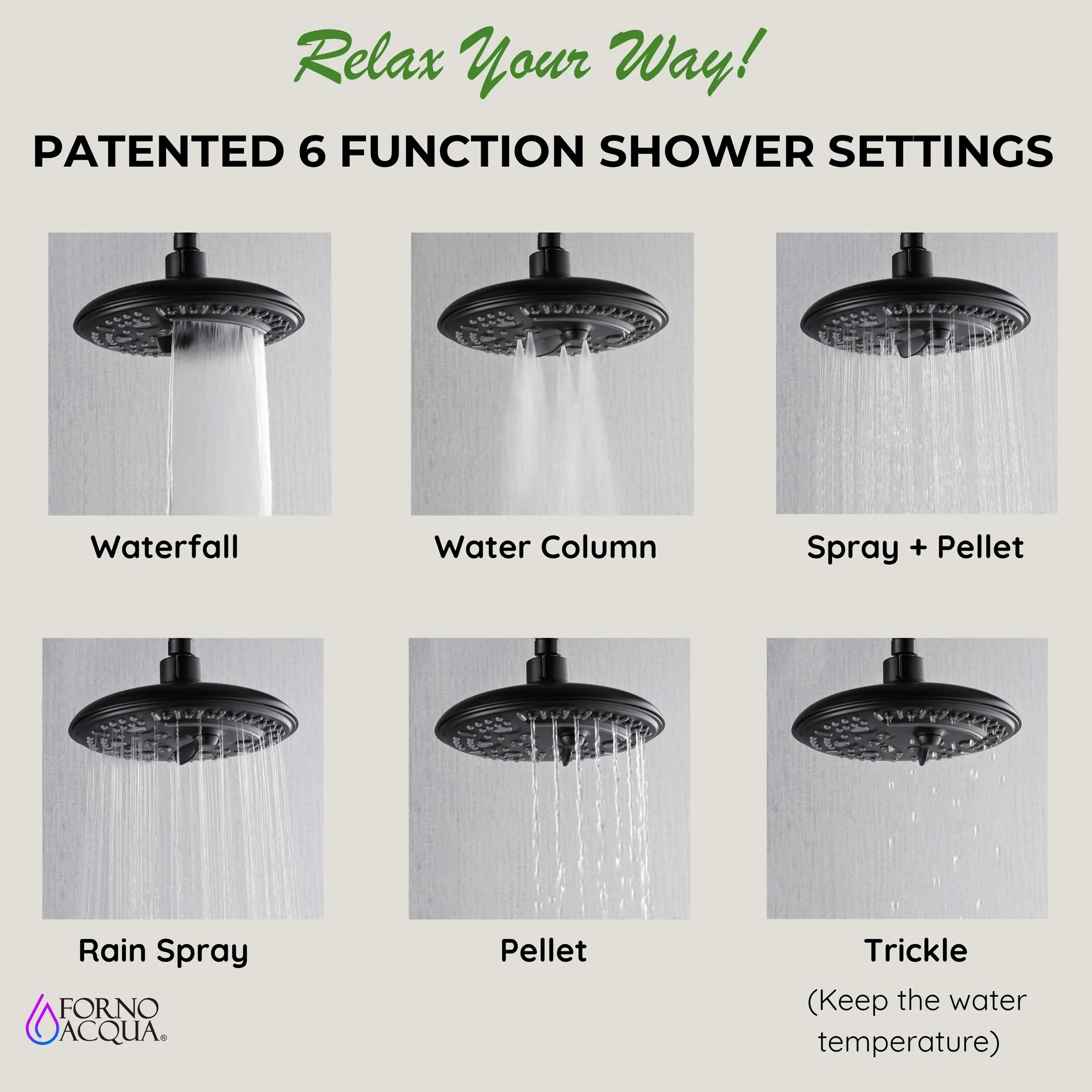 Forno Acqua Spa Retrofit 8-Inch Overahead Rainfall Shower with 1.8 GPM Flow Rate, Handheld, Body Jets, 6 Way Diverter in Matte Black (SC32BK-C8) - Image 13