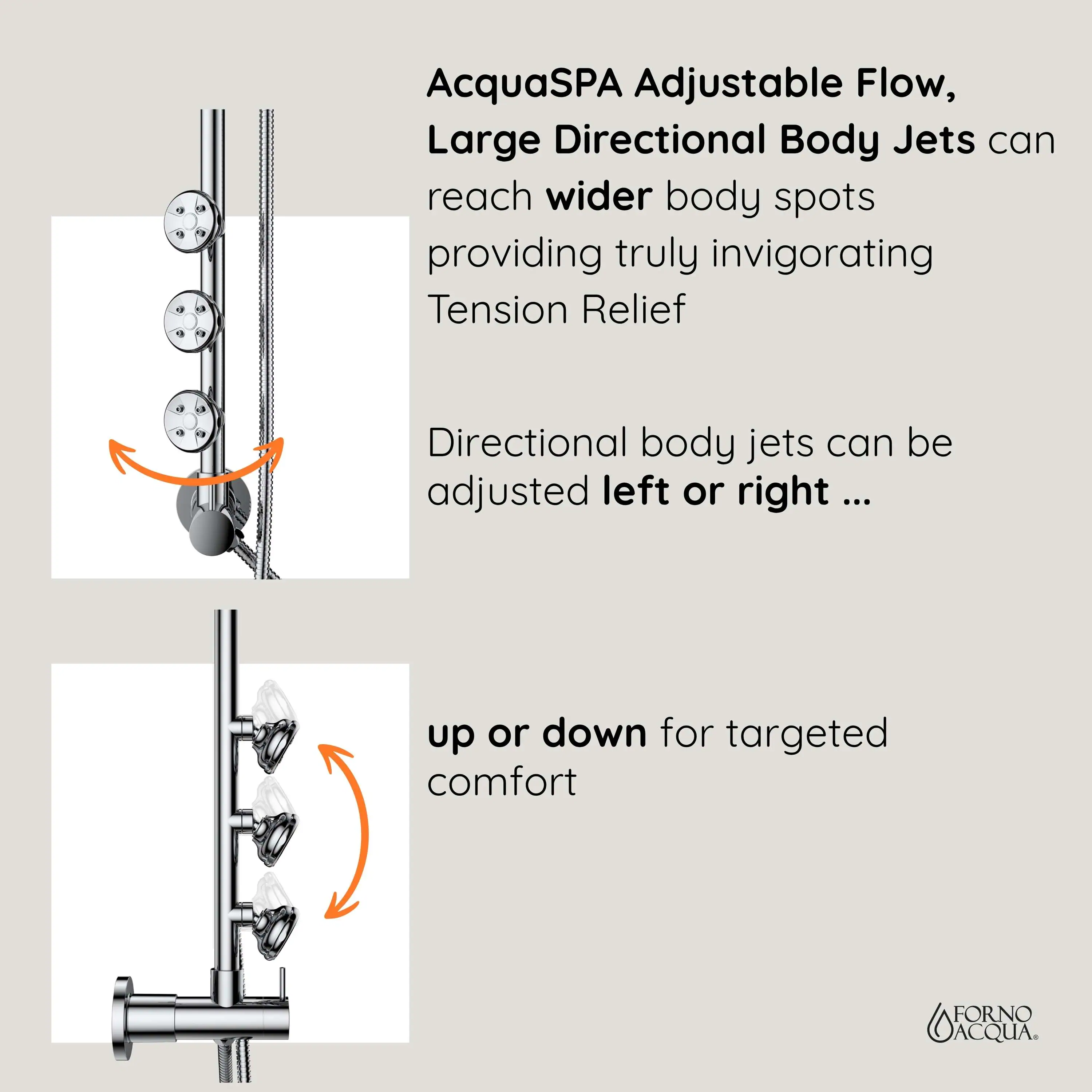 Forno Acqua Spa Retrofit 8-Inch Overhead Rainfall Shower with 1.8 GPM Flow Rate, Handheld, Body Jets, 6 Way Diverter in Polished Stainless Steel (SC32CP-C8) - Image 10