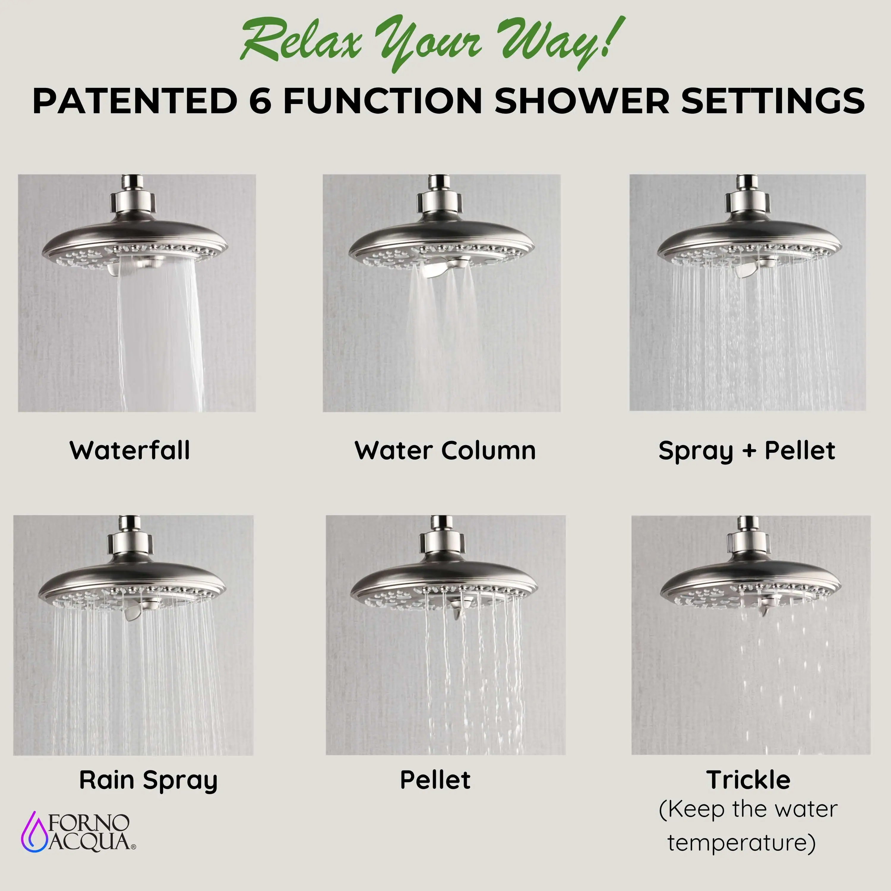 Forno Acqua Spa Retrofit 8-Inch Overhead Rainfall Shower with 1.8 GPM Flow Rate, Handheld, Body Jets, 6 Way Diverter in Polished Stainless Steel (SC32CP-C8) - Image 12