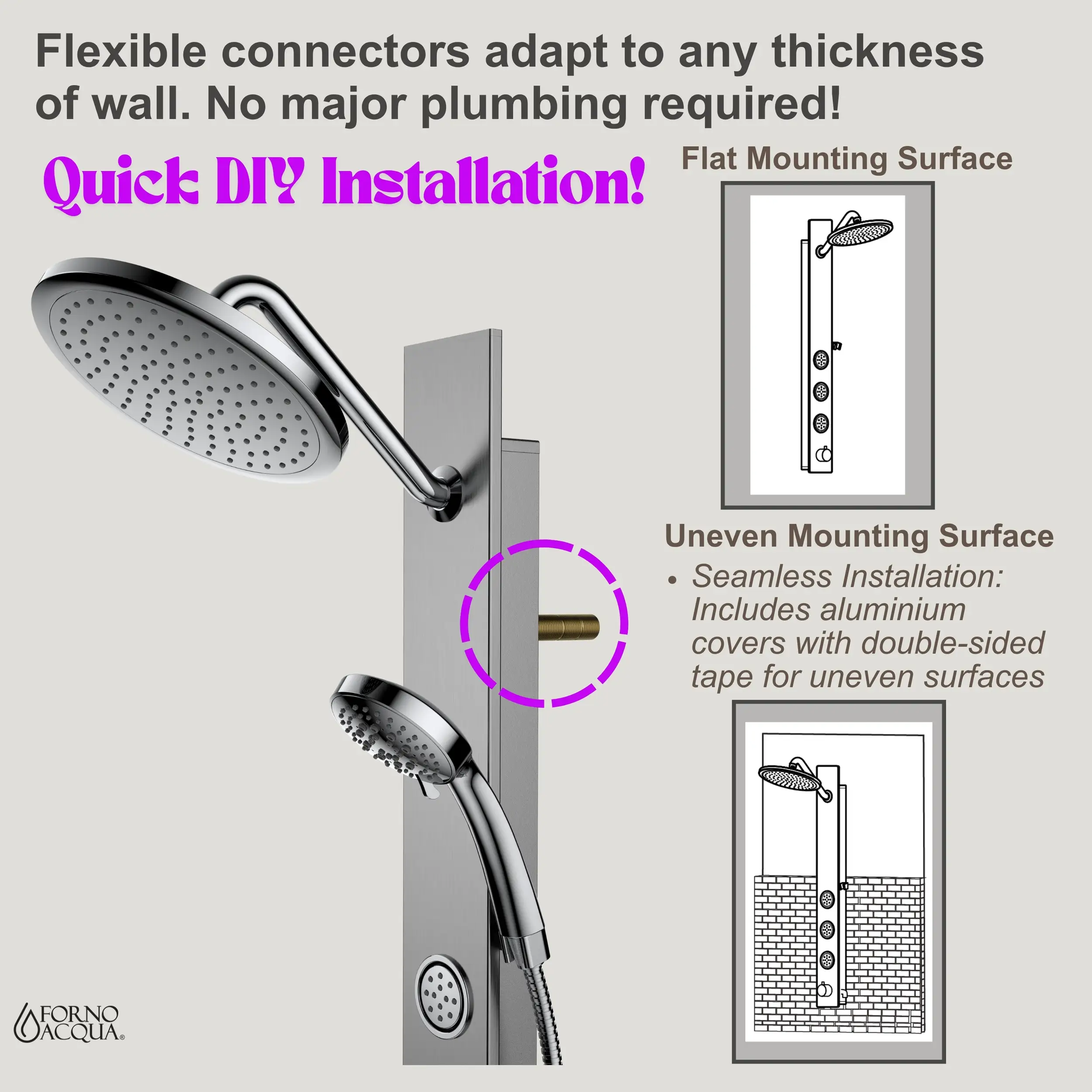 Forno Acqua Spa 9-Inch Overhead Rainfall Shower Panel with 1.8 GPM Flow Rate and SensoTemp, Handheld, Body Jets in Stainless Steel (SL31BC-L8) - Image 13