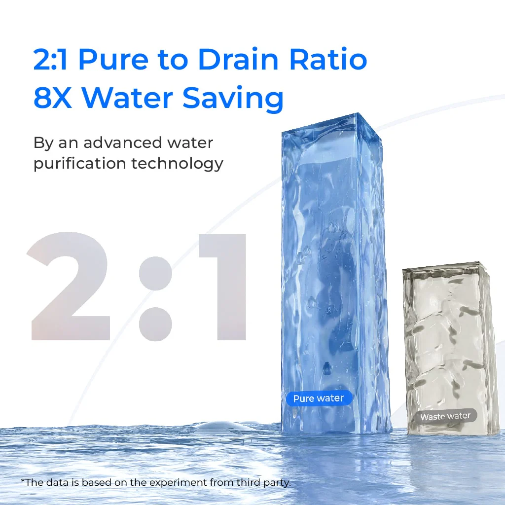 Waterdrop Reverse Osmosis System, 8 Stage Tankless Reverse Osmosis Water Filter, NSF/ANSI 42 & 53 & 58 & 372 Certified, Under Sink RO System, 2:1 Pure to Drain, Smart LED Faucet (WD-G3P600) - Image 5