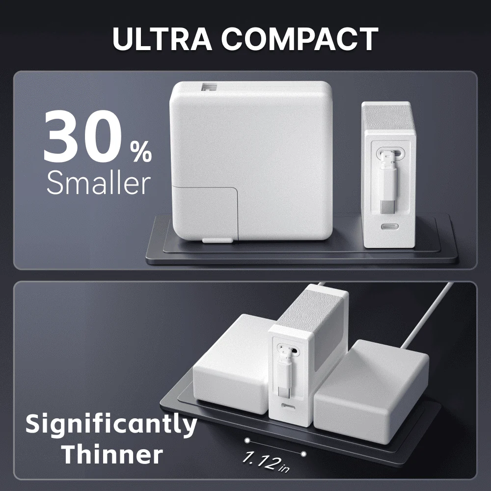 Giraffe Tools 40W Gitryin Retractable Charger for 3C Devices - Image 9