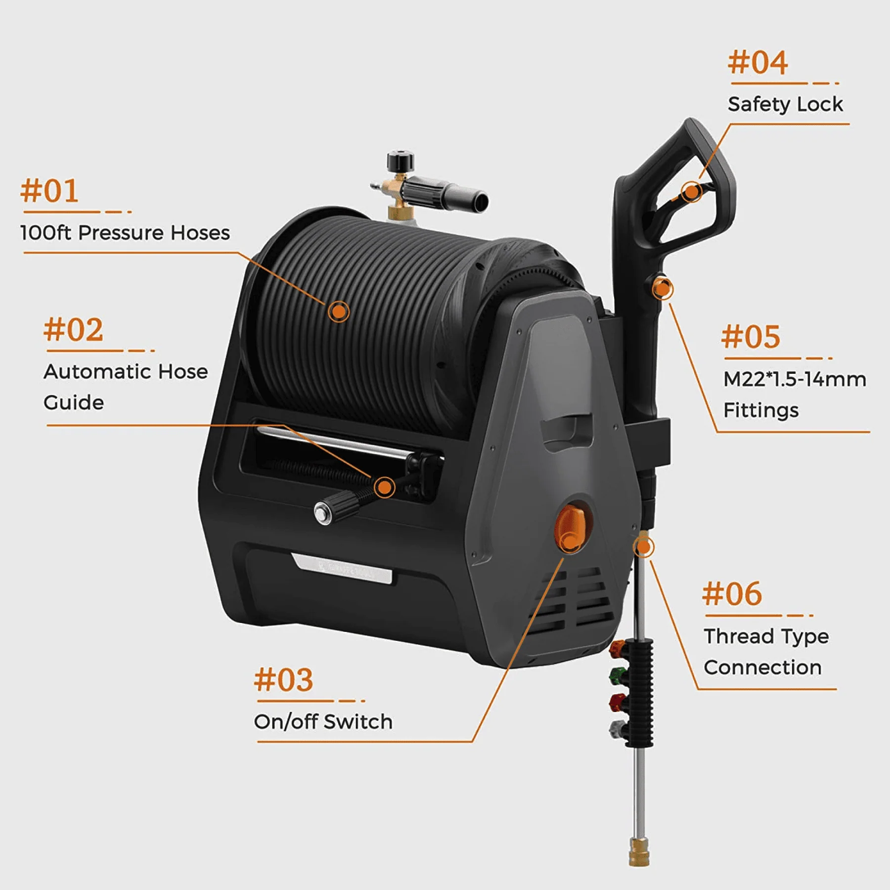 Giraffe Tools Grandfalls Essential Retractable Pressure Washer, 2900 PSI and 100ft Premium Hose (HP135-G30B) - Image 12