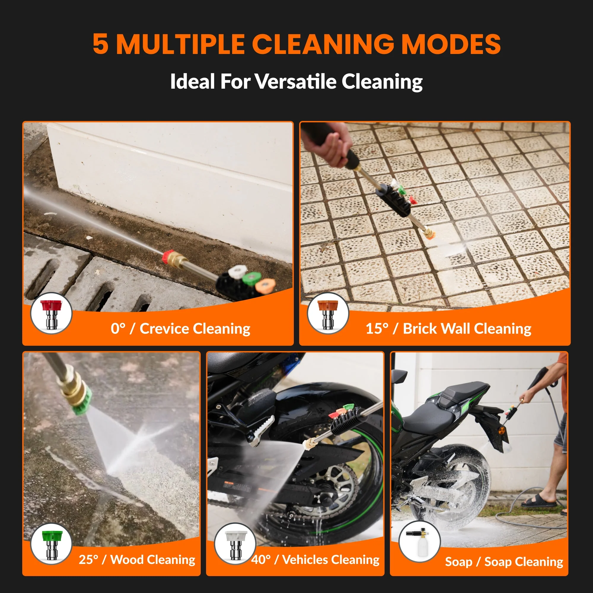 Giraffe Tools Grandfalls Wall-Mounted Retractable Pressure Washer G20, 2500 PSI - Image 5