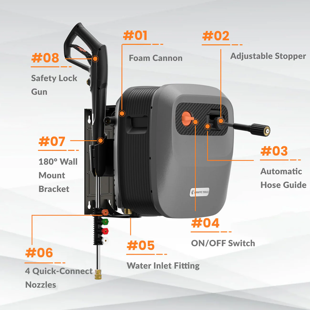 Giraffe Tools Grandfalls Wall-Mounted Retractable Pressure Washer G20, 2500 PSI - Image 7