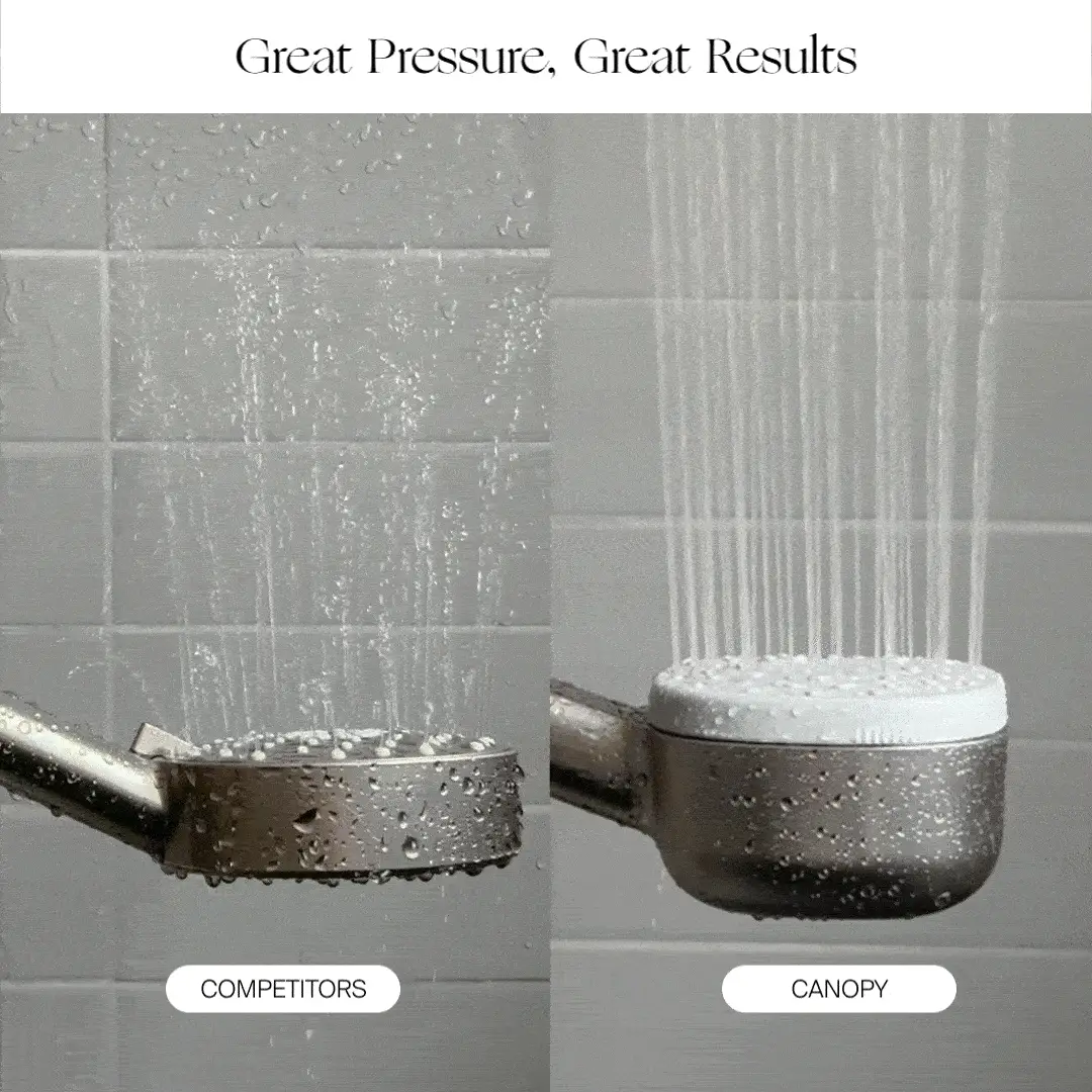 Canopy Handheld Filtered Tool-Free Showerhead with Felt Diffuser - Image 19
