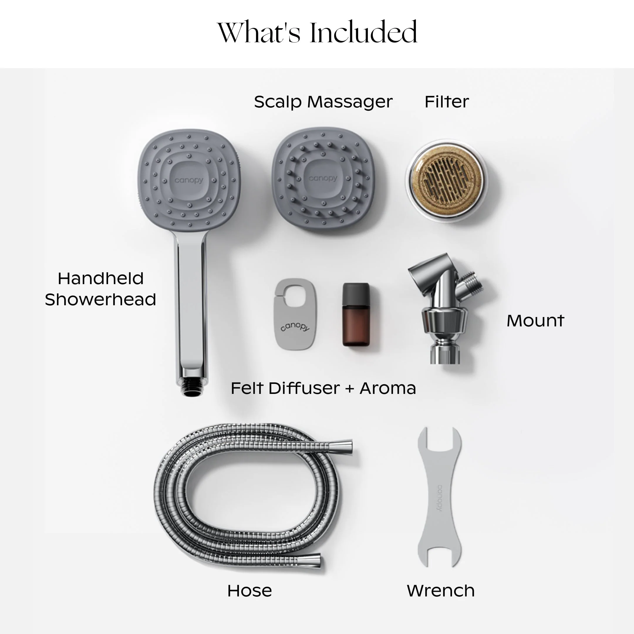 Canopy Handheld Filtered Tool-Free Showerhead with Felt Diffuser - Image 20