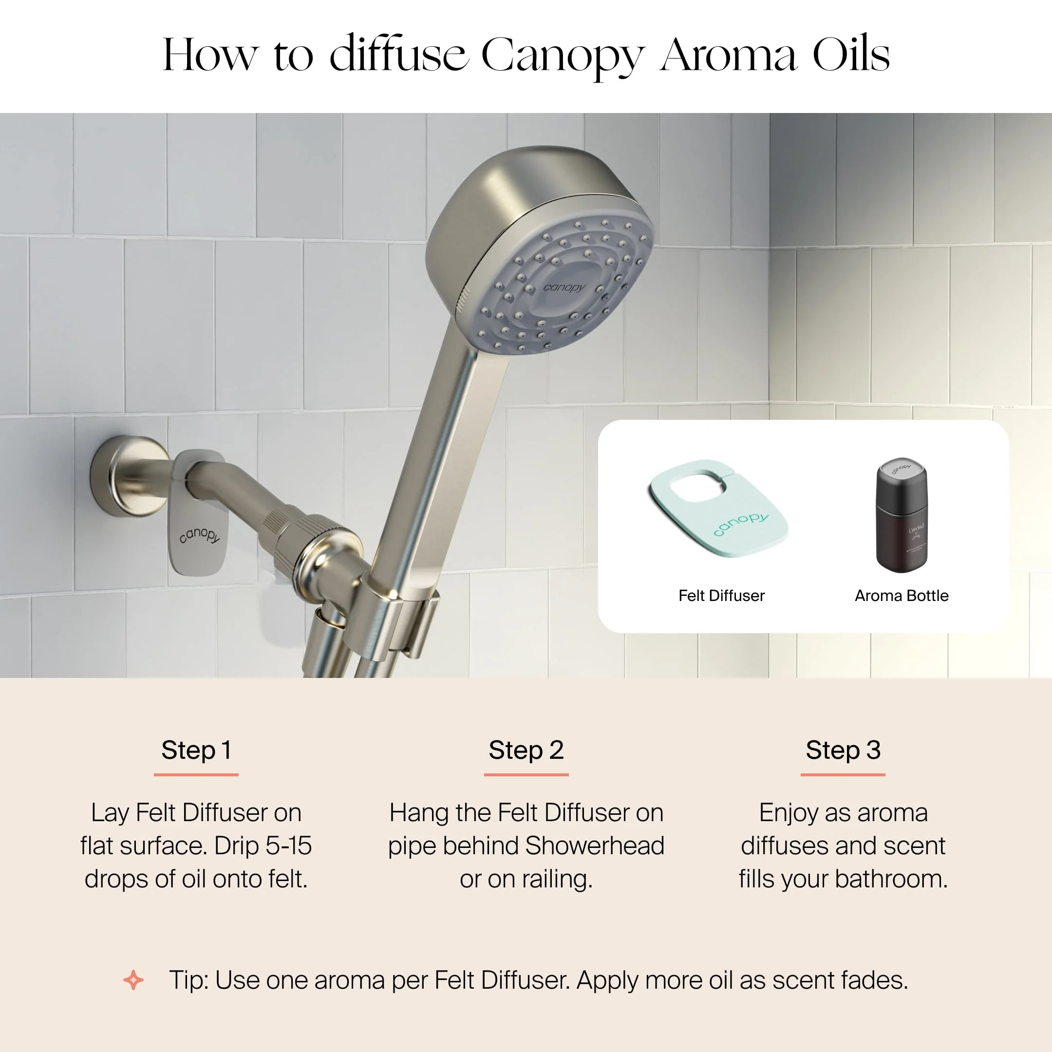 Canopy Handheld Filtered Tool-Free Showerhead with Felt Diffuser - Image 21