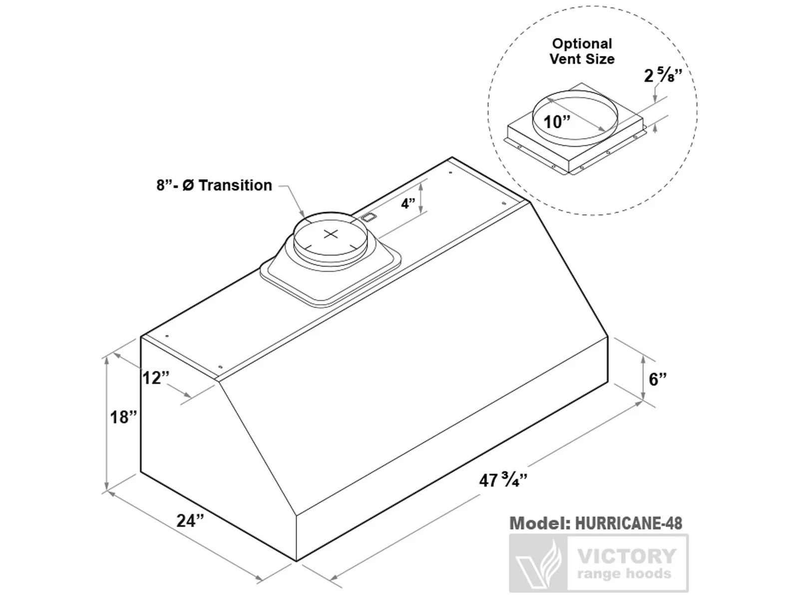 Victory Hurricane 48-Inch 1200 CFM Under Cabinet Range Hood in Stainless Steel (Hurricane-48) - Image 7