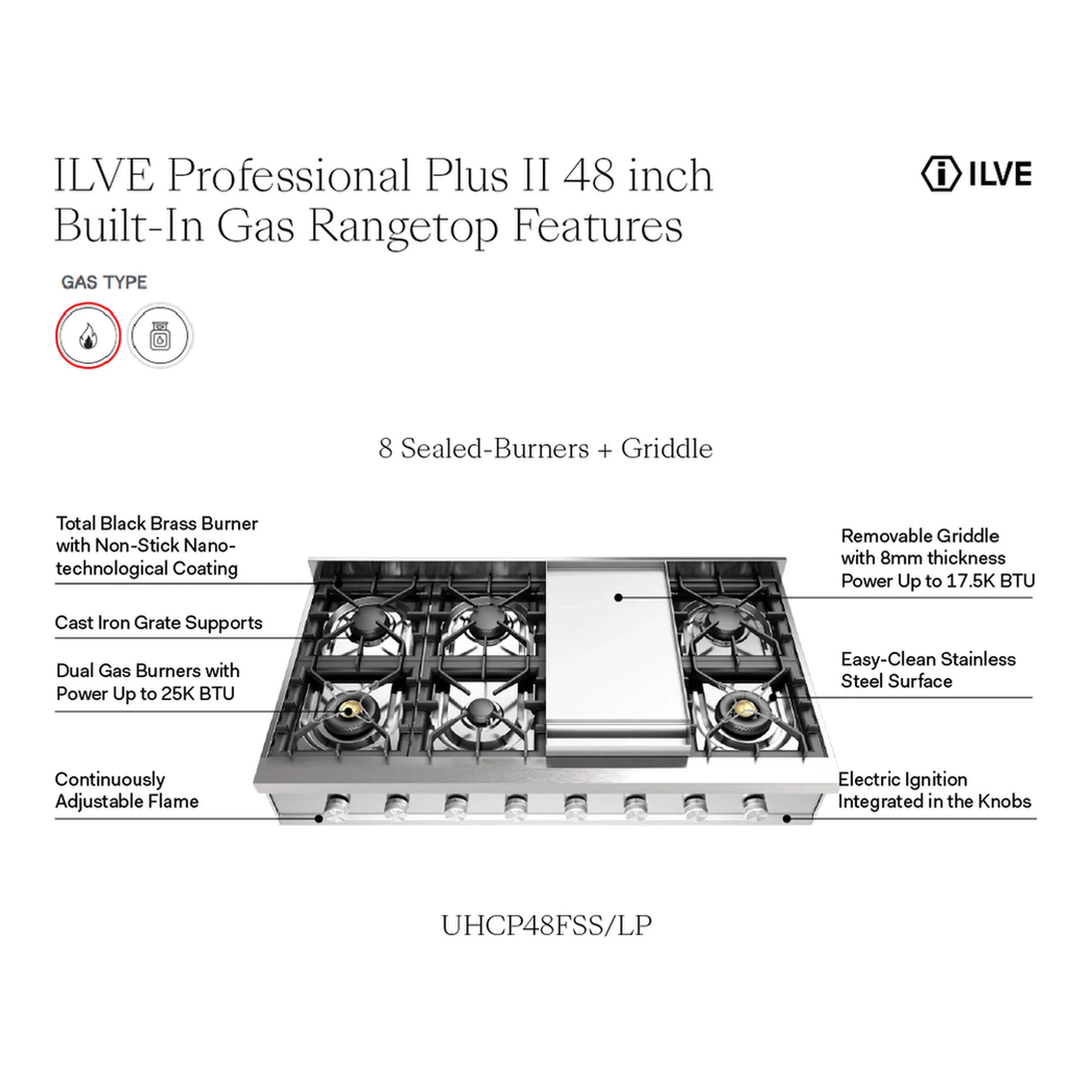 ILVE Professional Plus II 48-Inch Built-In Propane Gas Rangetop with Griddle in Stainless Steel (UHCP48FSS) - Image 10