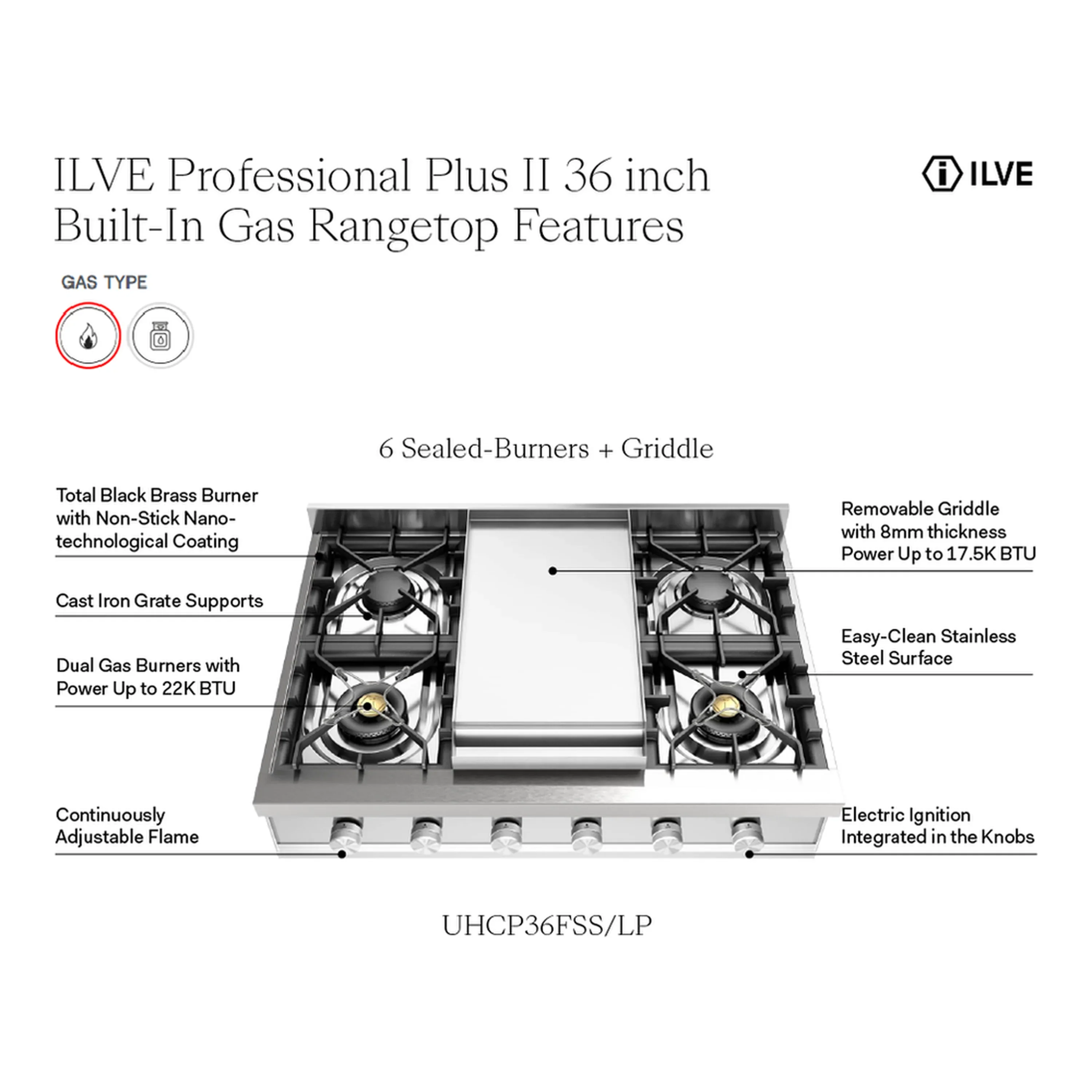 ILVE Professional Plus II 36-Inch Built-In Propane Gas Rangetop with Griddle in Stainless Steel (UHCP36FSS) - Image 8