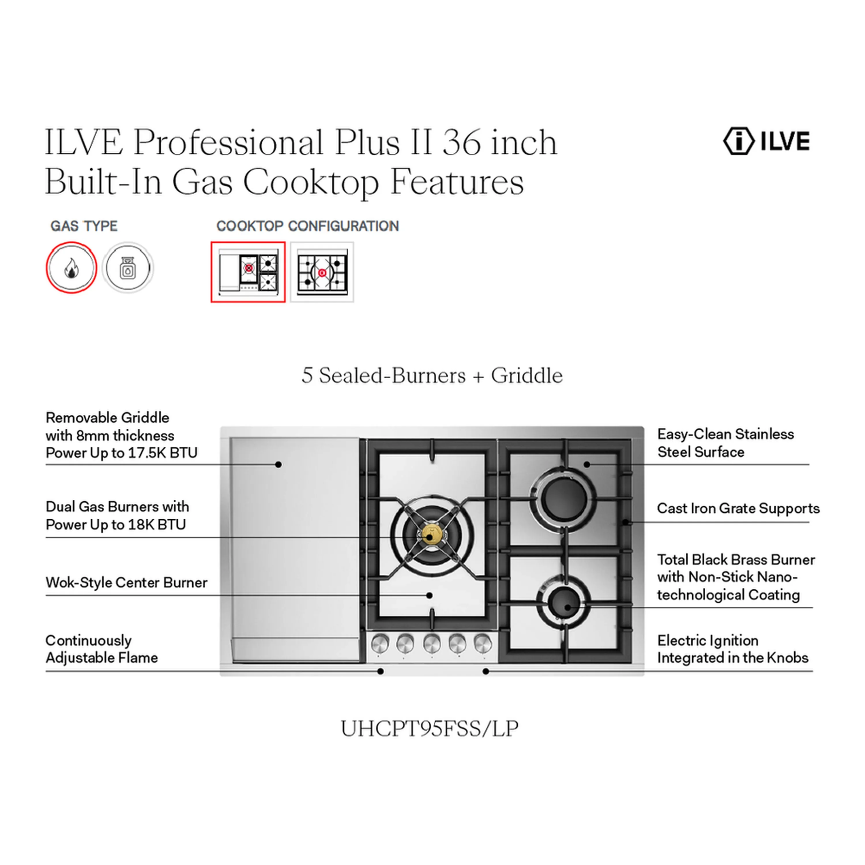 ILVE Professional Plus II 36-Inch Built-In Propane Gas Cooktop with Total Black Brass Burners in Stainless Steel (UHCPT95FSSLP) - Image 9