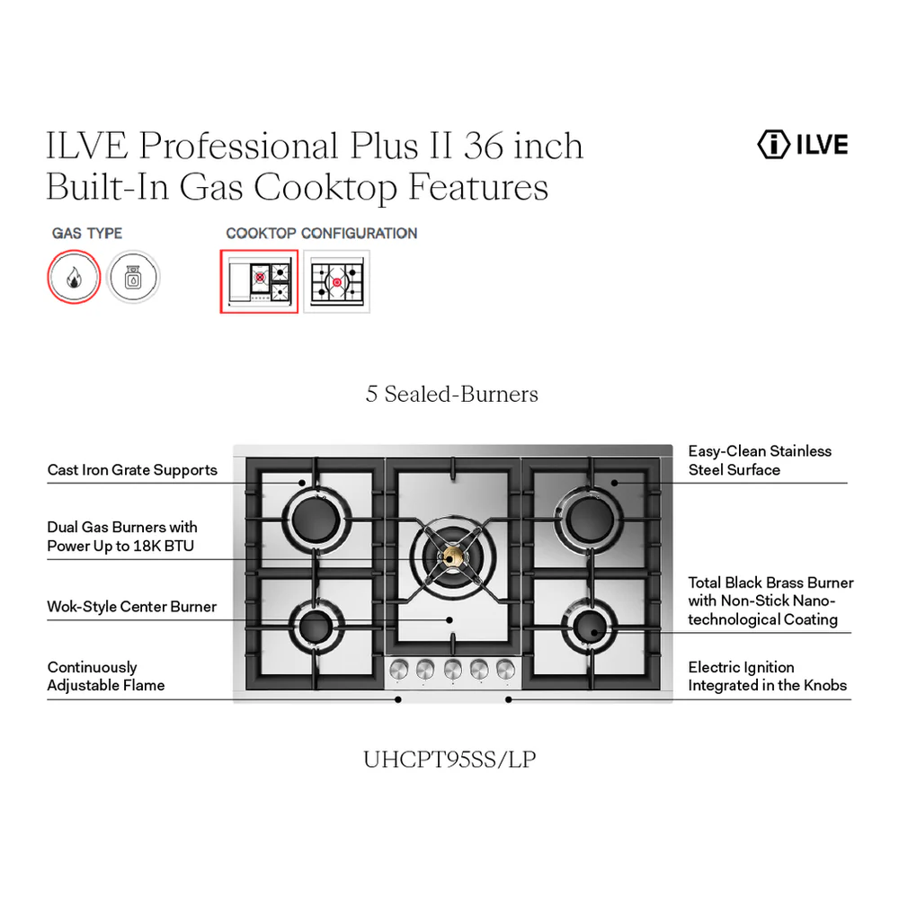 ILVE Professional Plus II 36-Inch Built-In Propane Gas Cooktop with Total Black Brass Burners in Stainless Steel (UHCPT95SSLP) - Image 8