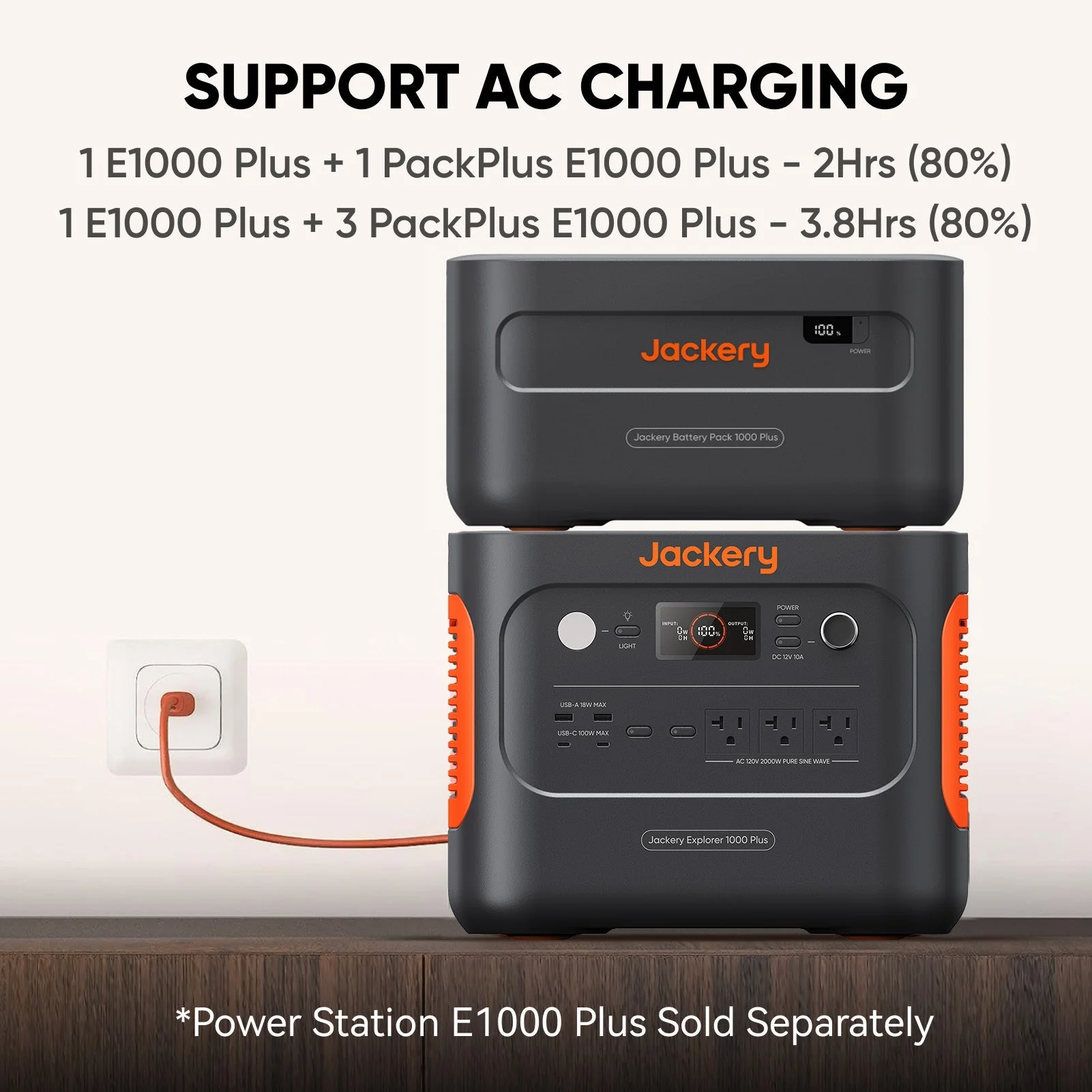 Jackery Battery Pack 1000 Plus, 1264Wh LiFePO4 Battery, AC USB-C USB-A Output (21-0008-000001) - Image 2