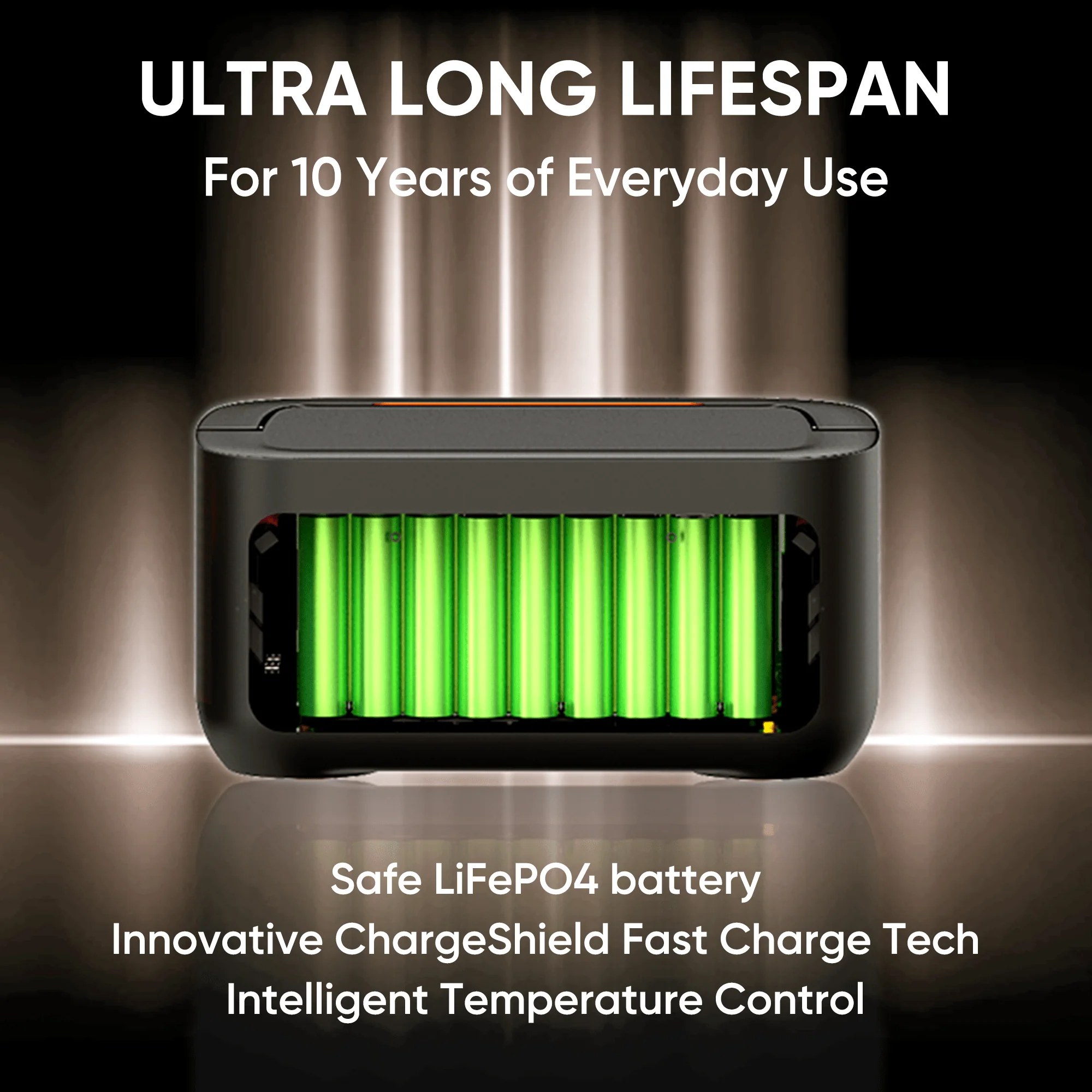 Jackery Battery Pack 1000 Plus, 1264Wh LiFePO4 Battery, AC USB-C USB-A Output (21-0008-000001) - Image 4