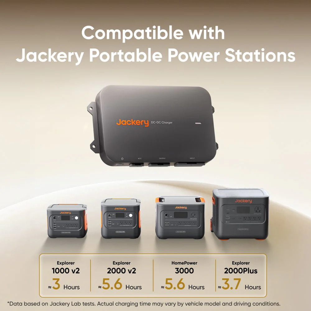 Jackery DC-DC Alternator Charger for Jackery power stations, 600W and IP40 (21-0006-000144) - Image 3