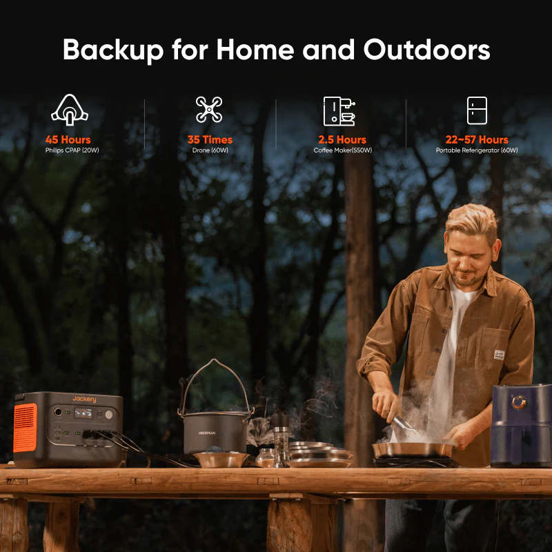 Jackery Explorer 1500 v2 Portable Power Station, 1536Wh LiFePO4 Battery, 2000W AC/4000W USB-C Output, 64 Minutes Fast Charging - Image 5