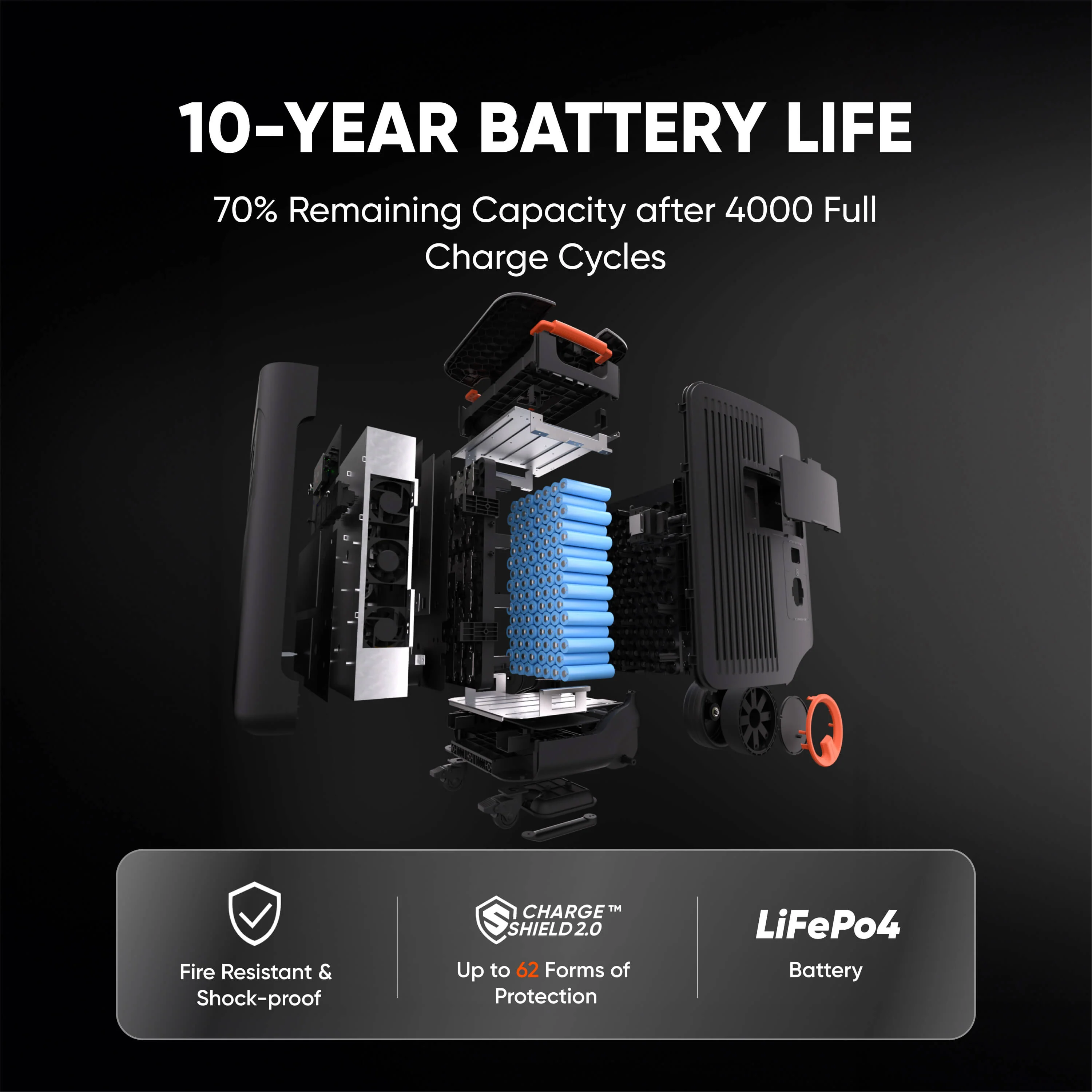Jackery Solar Generator 5000 Plus Portable Power Station with Extra Battery, 10kWh LiFePO4 Battery, 7200W AC Output Solar Generator for Home Use, Emergency Backup - Image 8