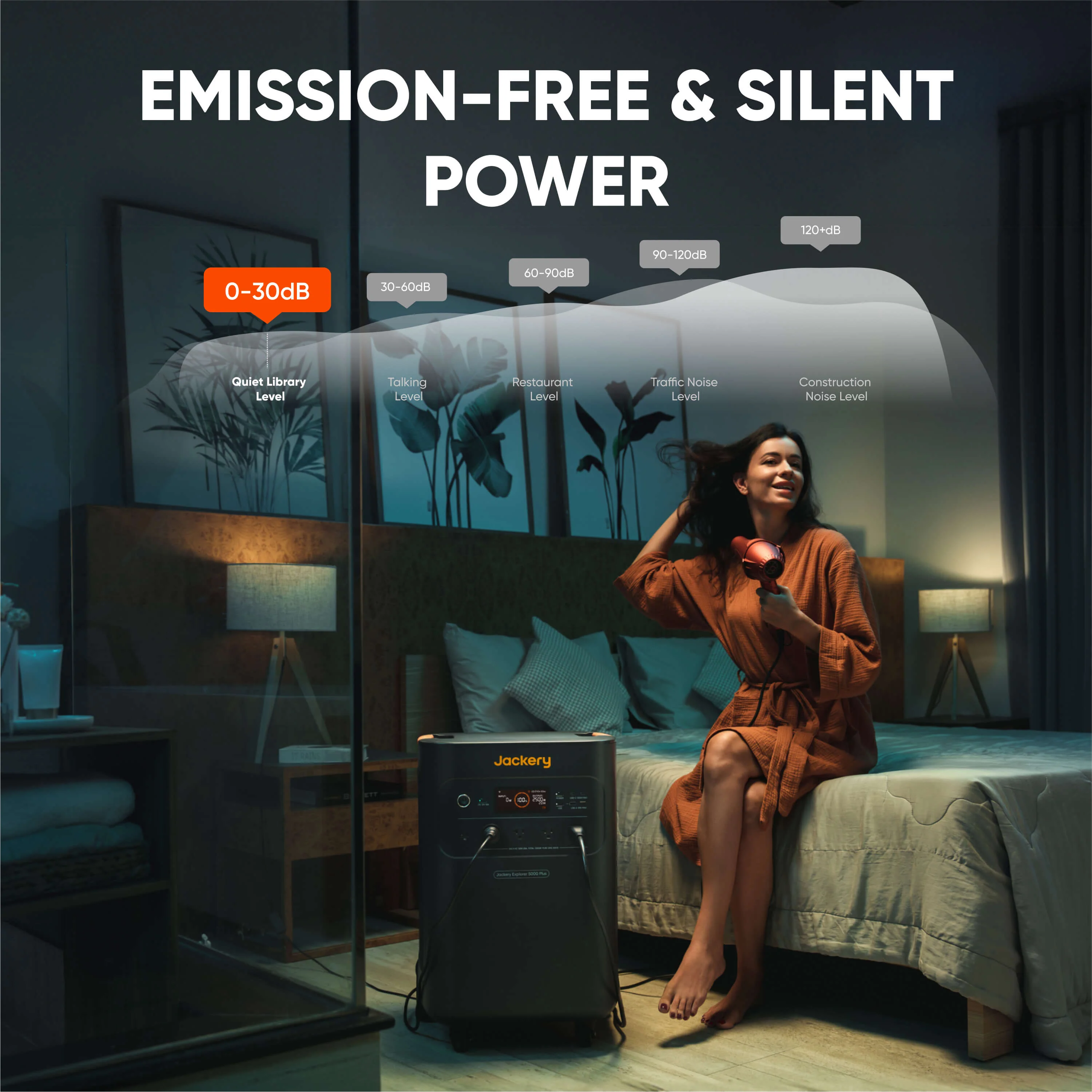 Jackery Solar Generator 5000 Plus Portable Power Station with Extra Battery, 10kWh LiFePO4 Battery, 7200W AC Output Solar Generator for Home Use, Emergency Backup - Image 9