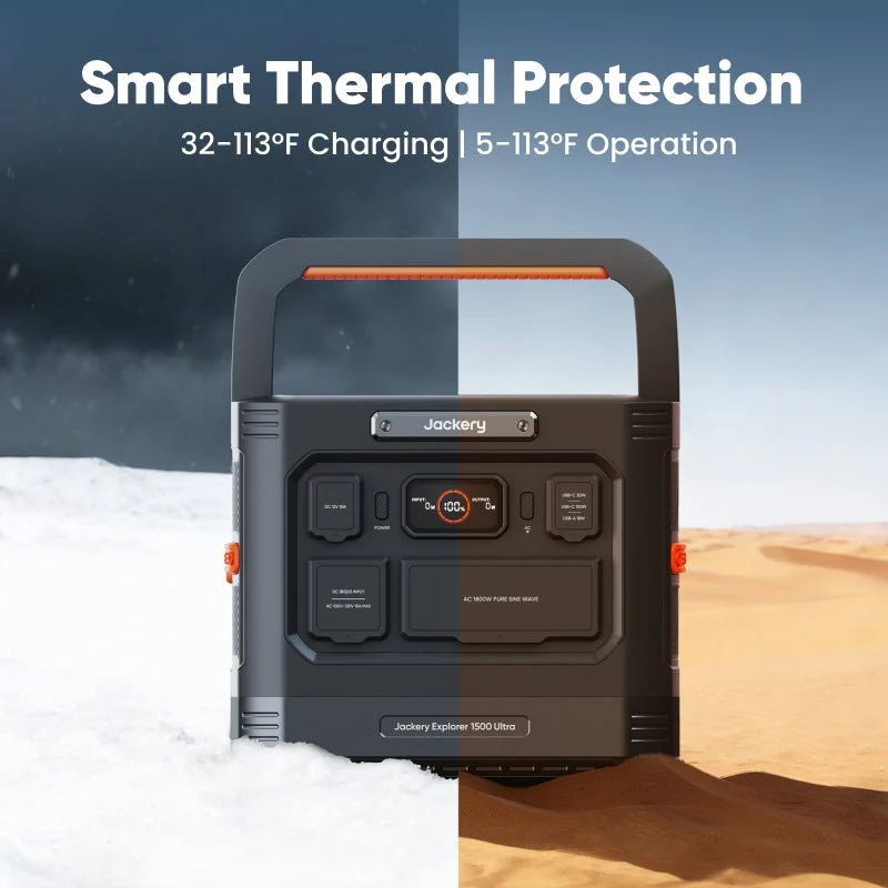 Jackery Solar Generator 1500 Ultra with 2x 100W Prime Solar Panels, 1536Wh LiFePO4 Power Station - Image 8