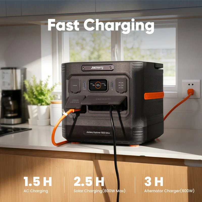 Jackery Solar Generator 1500 Ultra with 2x 100W Prime Solar Panels, 1536Wh LiFePO4 Power Station - Image 9