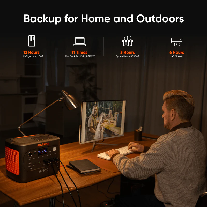 Jackery Solar Generator with Explorer 1500 v2 Portable Power Station, 1536Wh LiFePO4 Battery, 2000W AC/4000W USB-C Output, and 2-Piece SolarSaga 100W Air Panels - Image 6